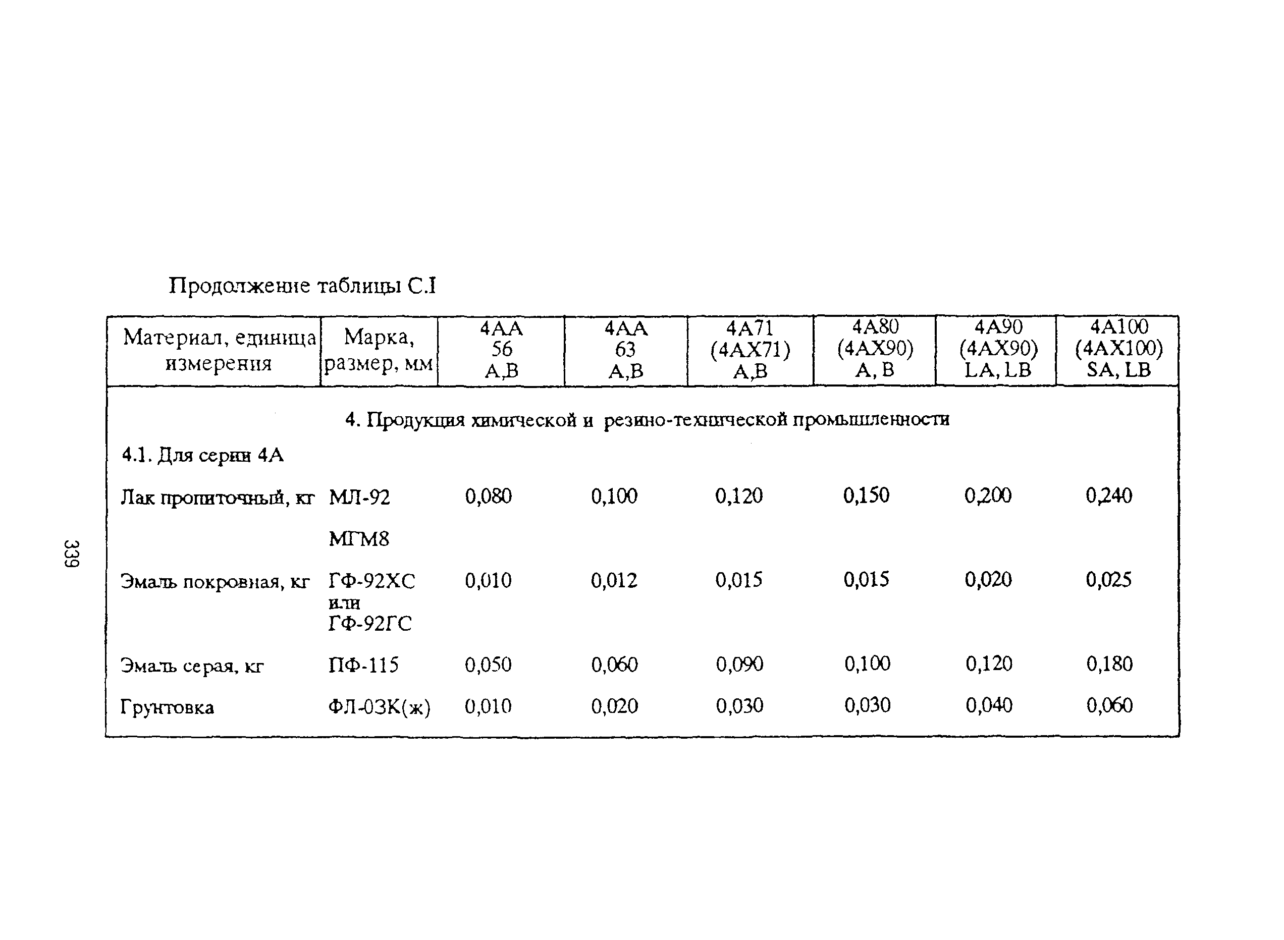 РД 153-39ТН-009-96