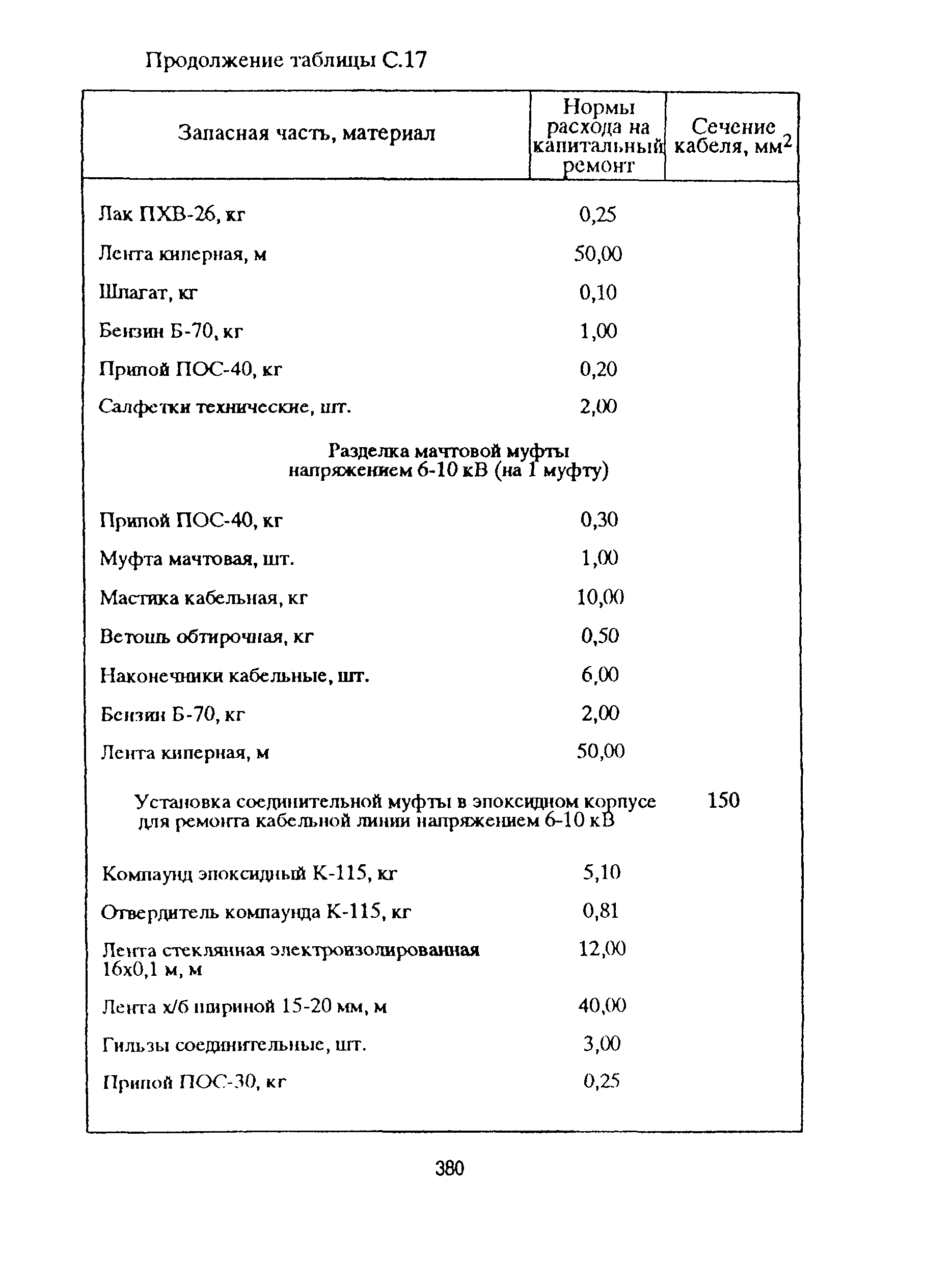 РД 153-39ТН-009-96