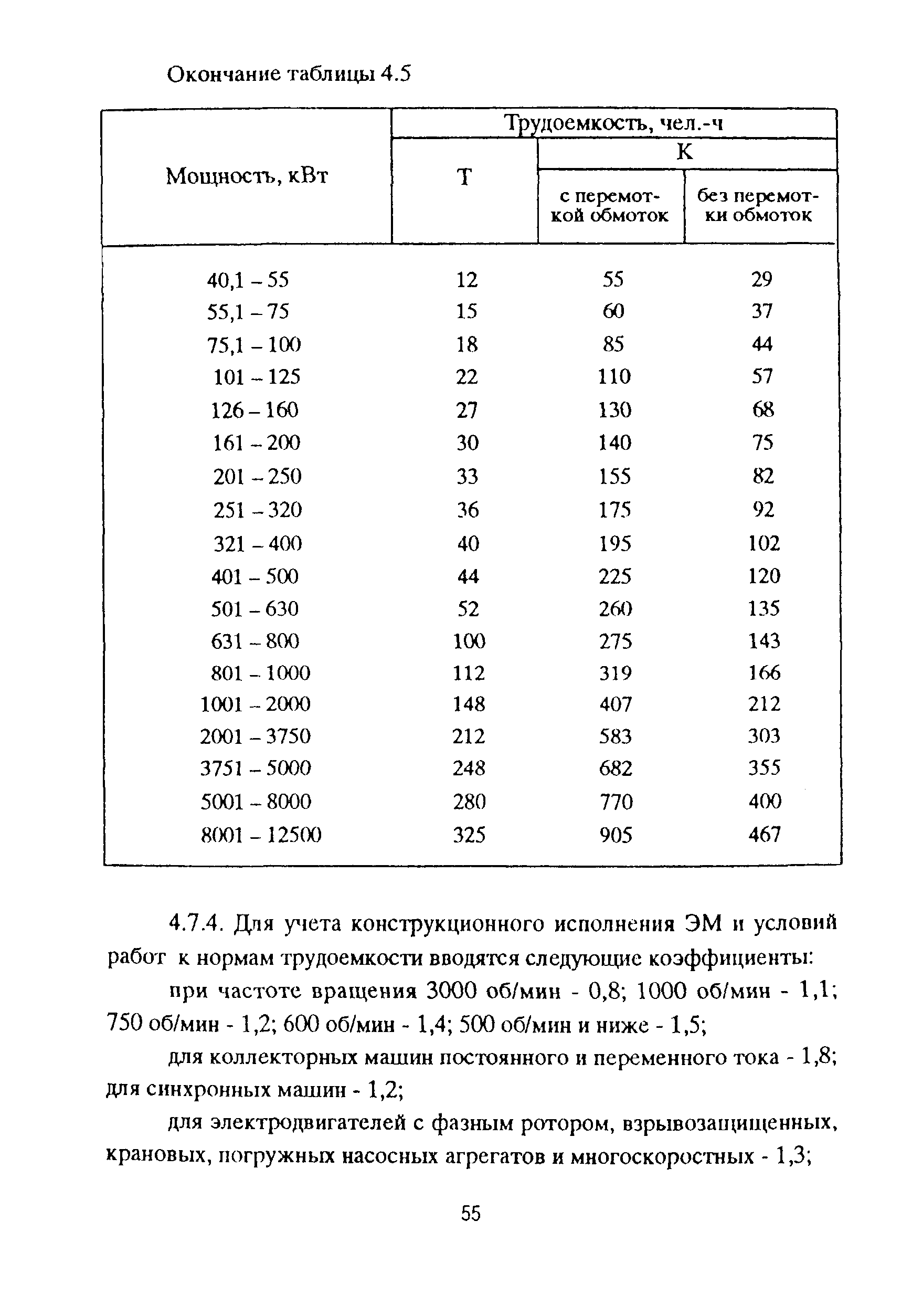 РД 153-39ТН-009-96