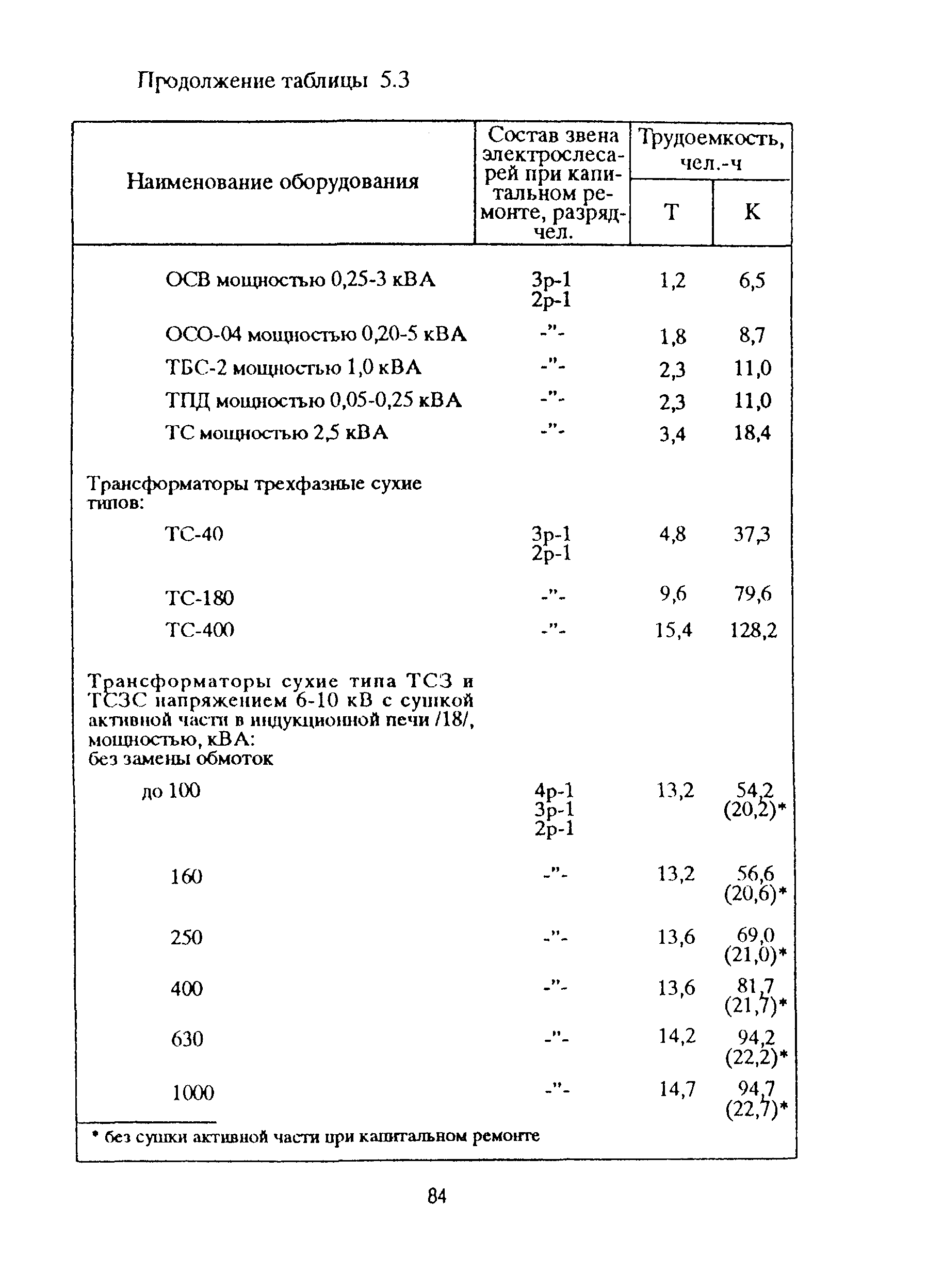 РД 153-39ТН-009-96