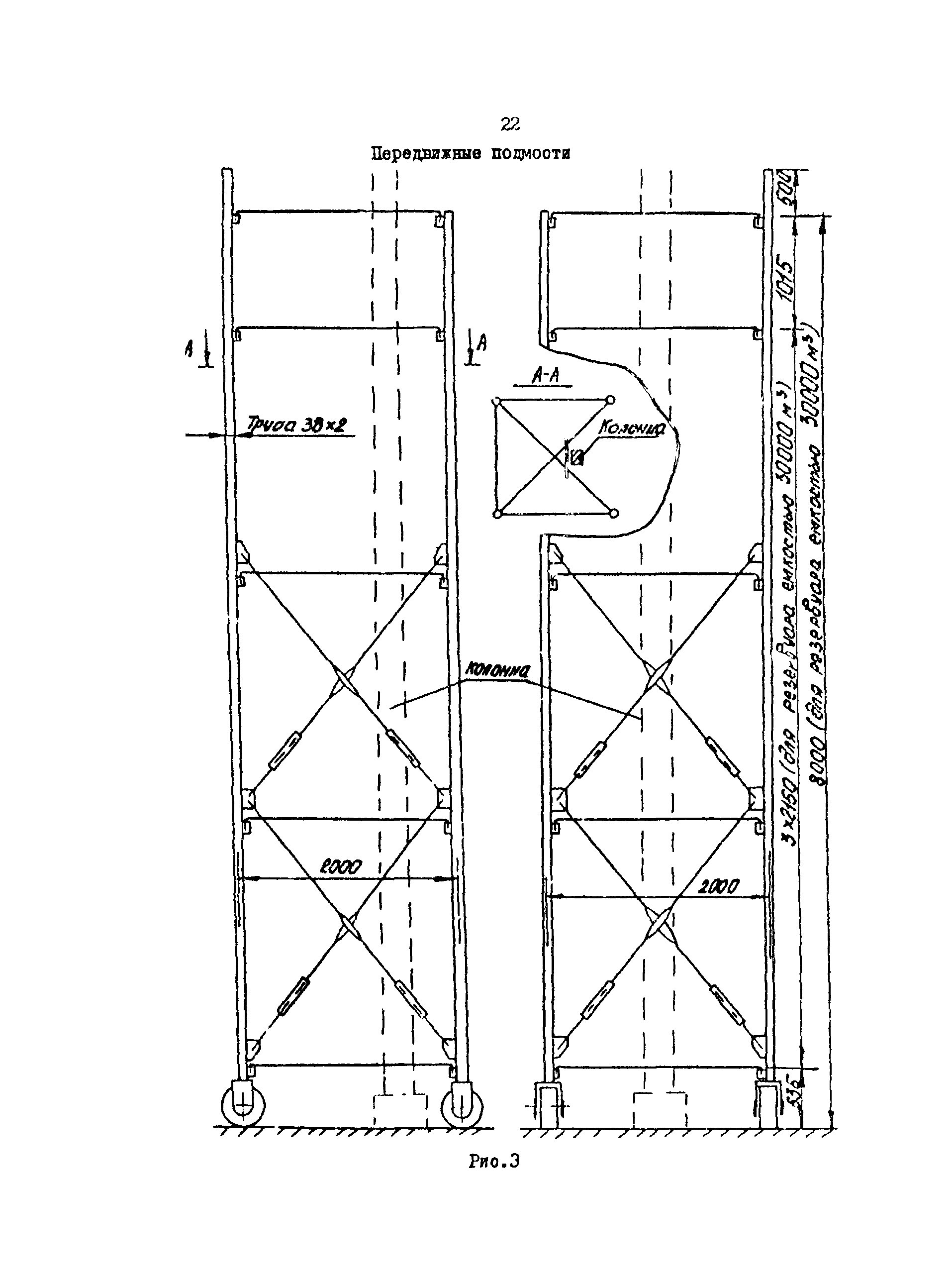 РД 39-0147103-378-87