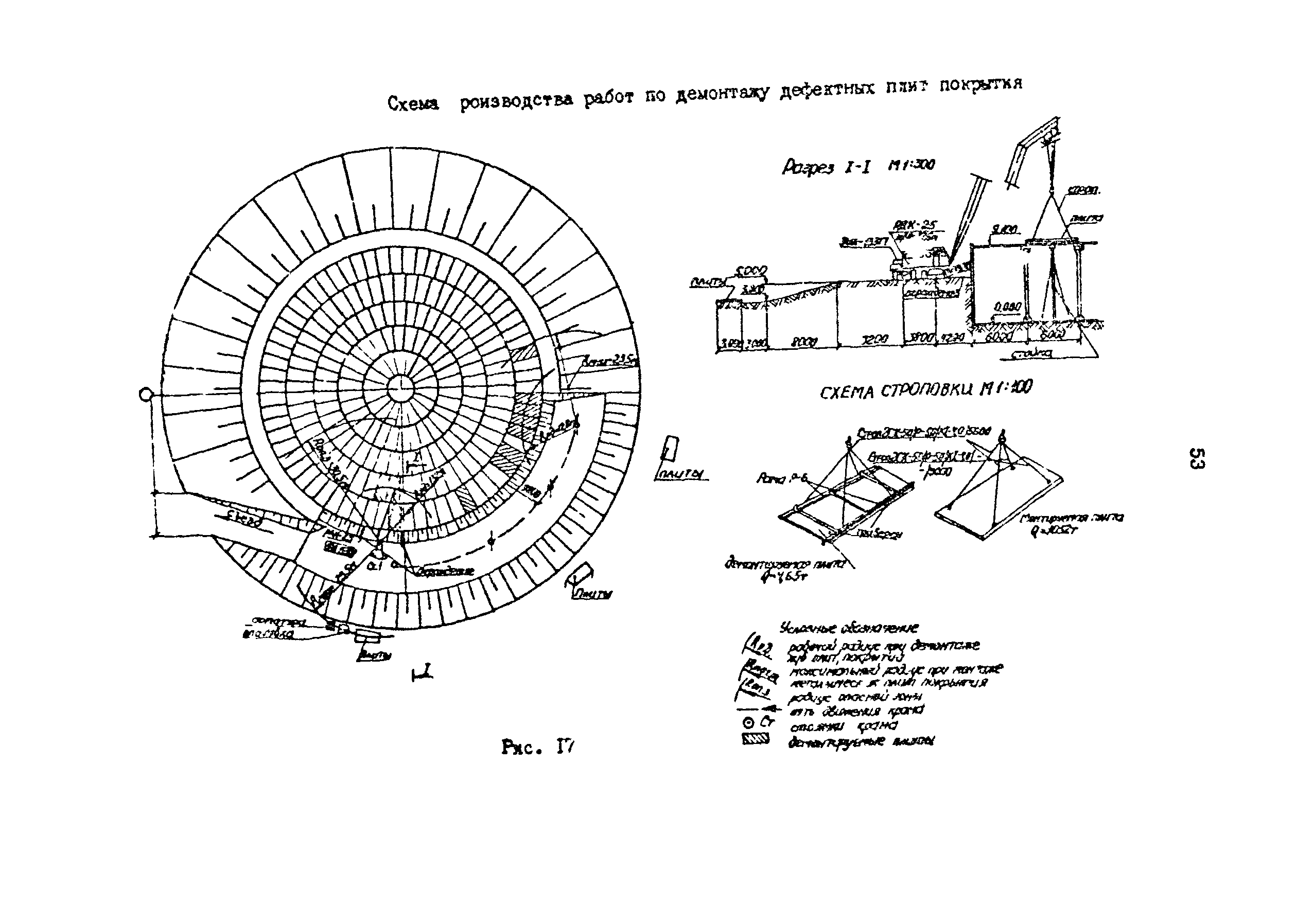 РД 39-0147103-378-87