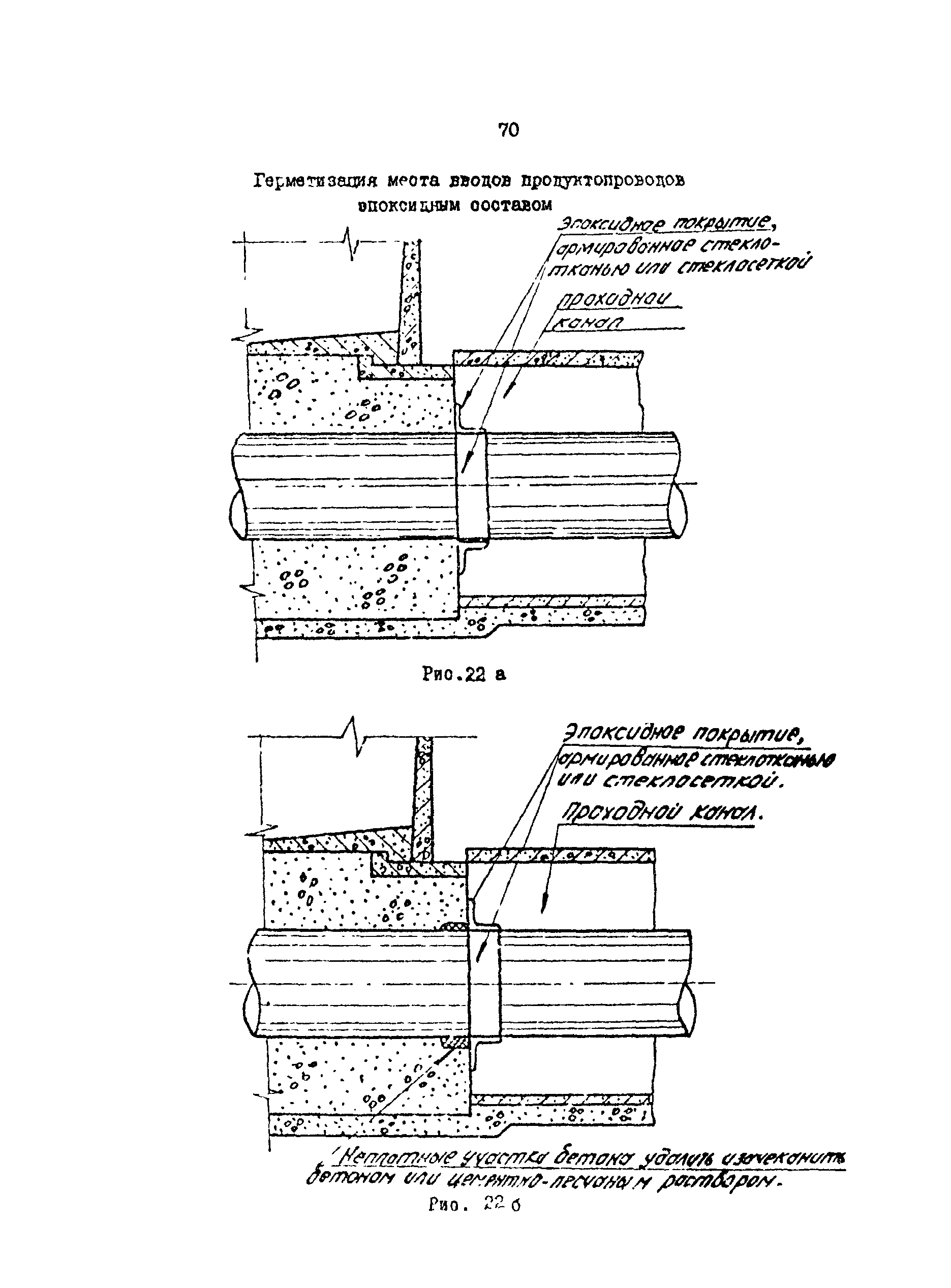 РД 39-0147103-378-87