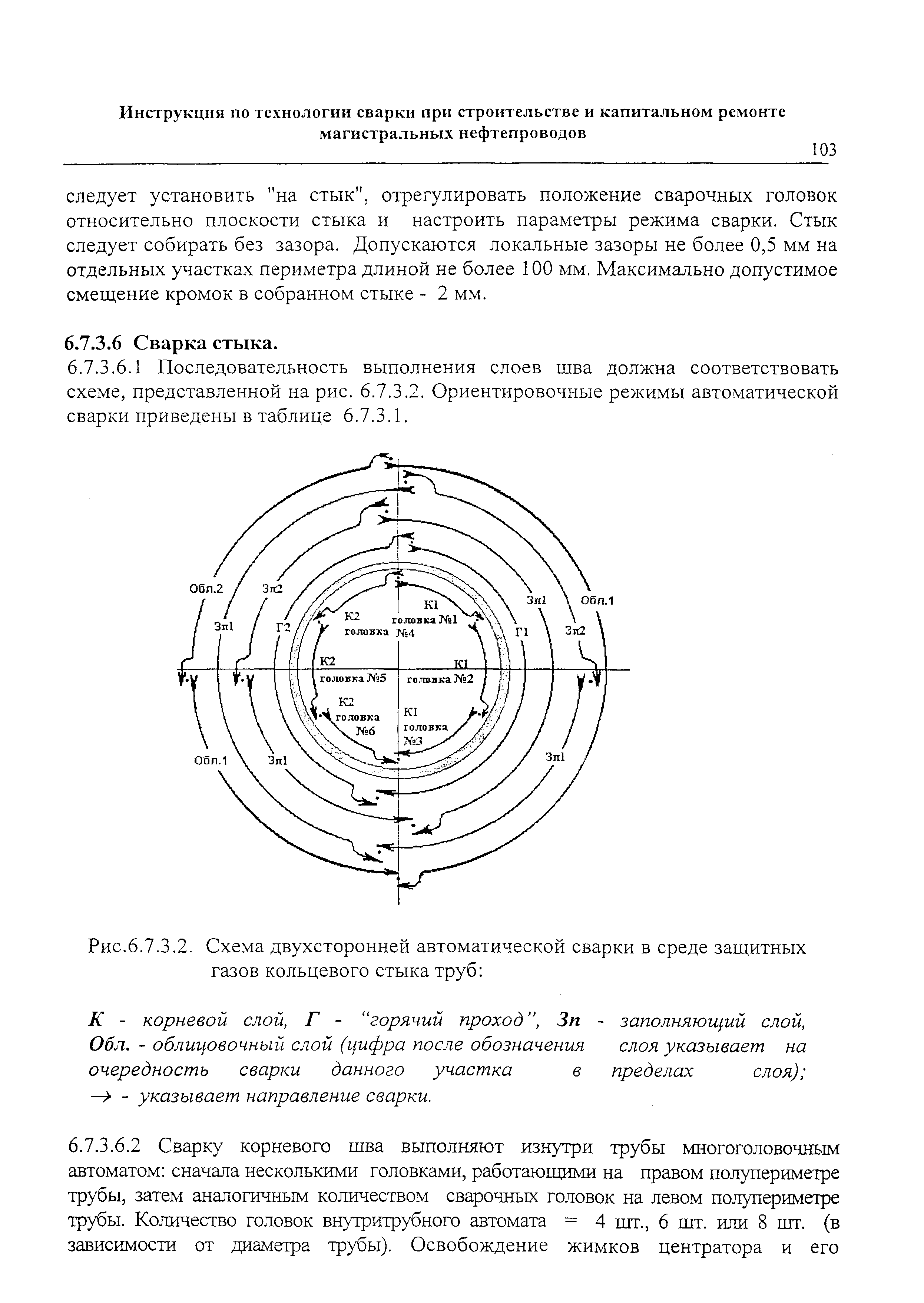 РД 153-006-02