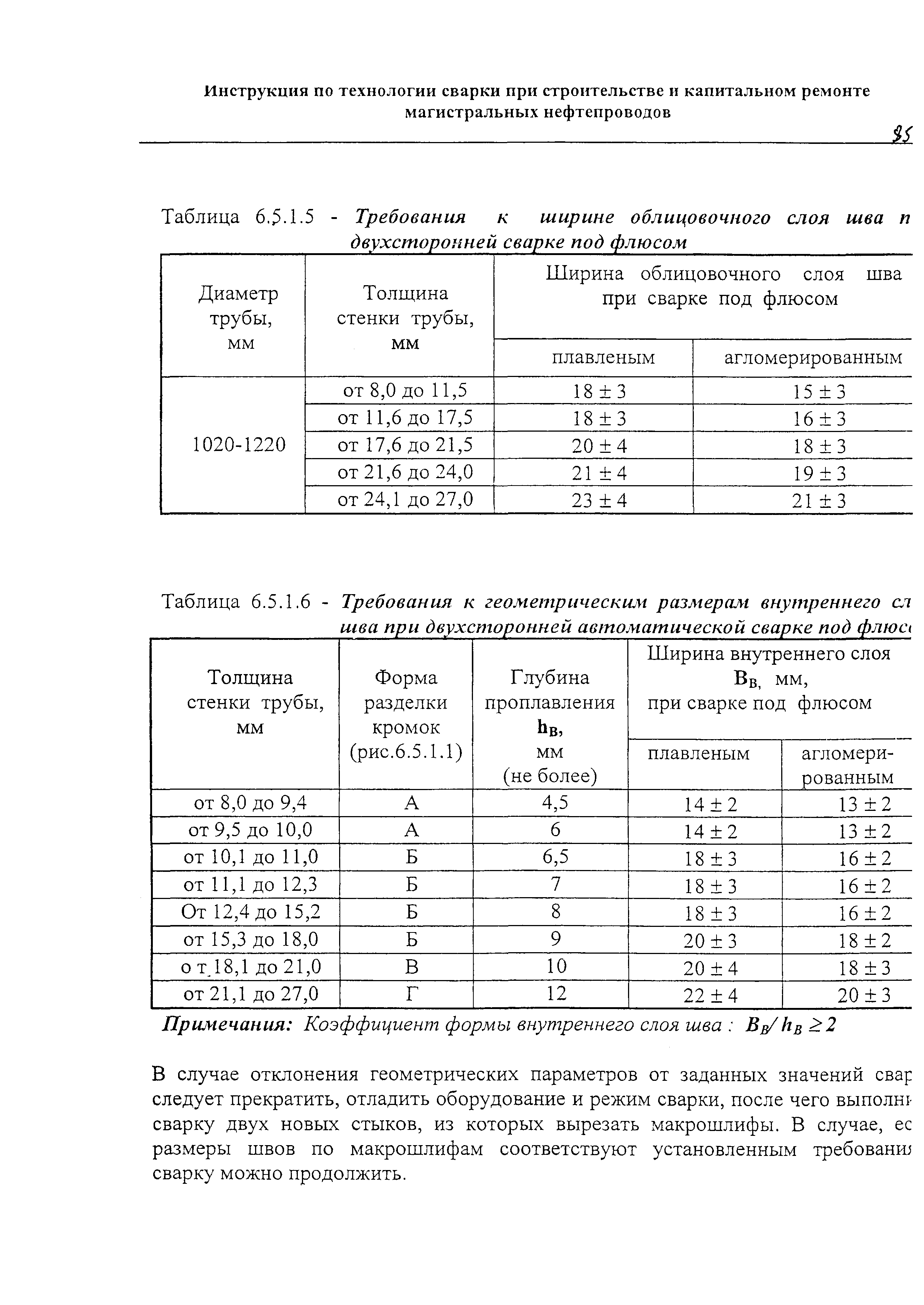 РД 153-006-02