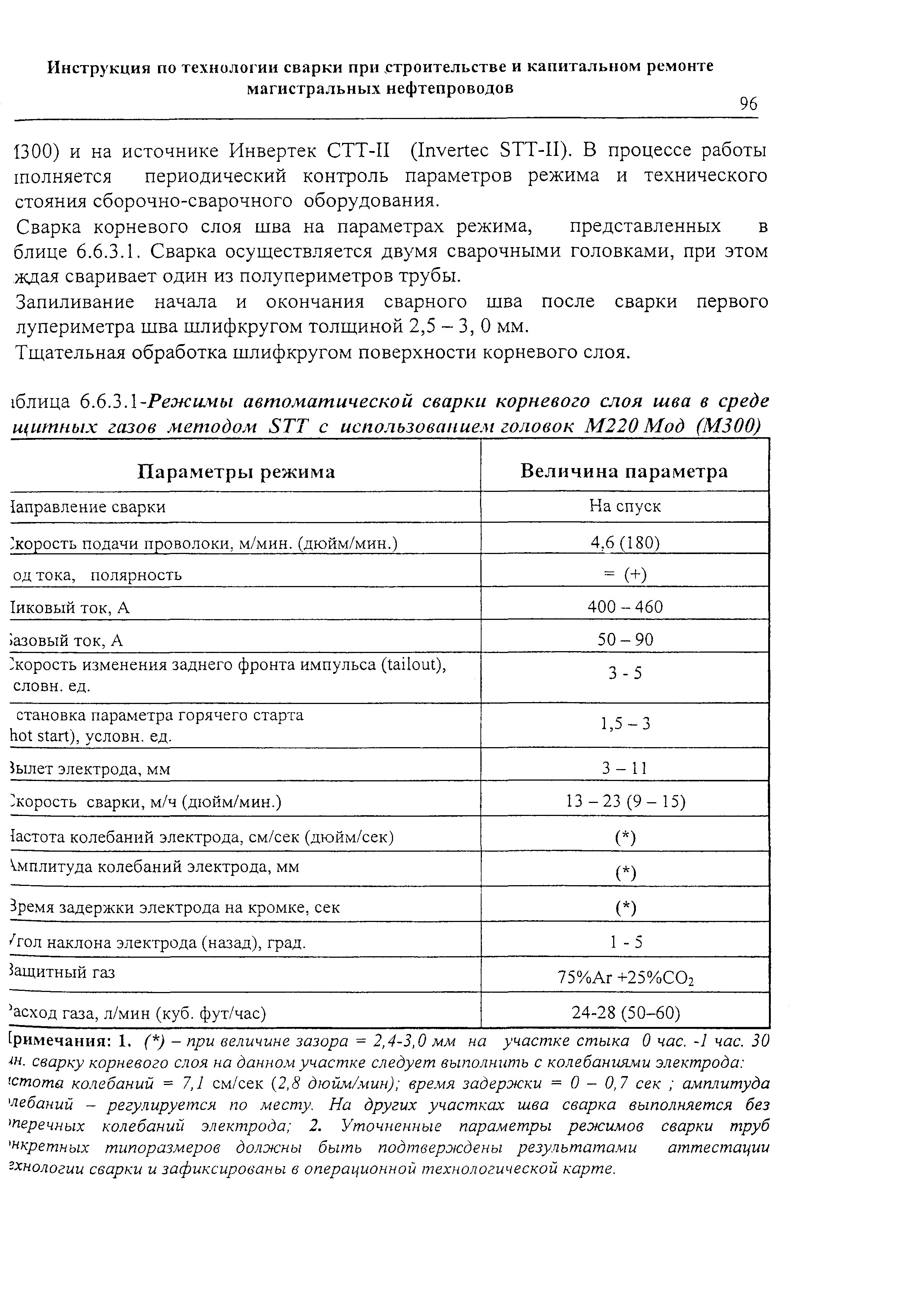 РД 153-006-02