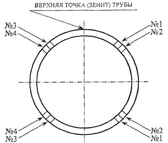 Описание: Untitled-1