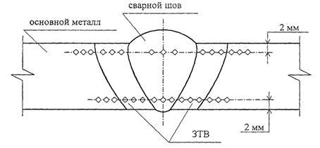 Описание: Untitled-1