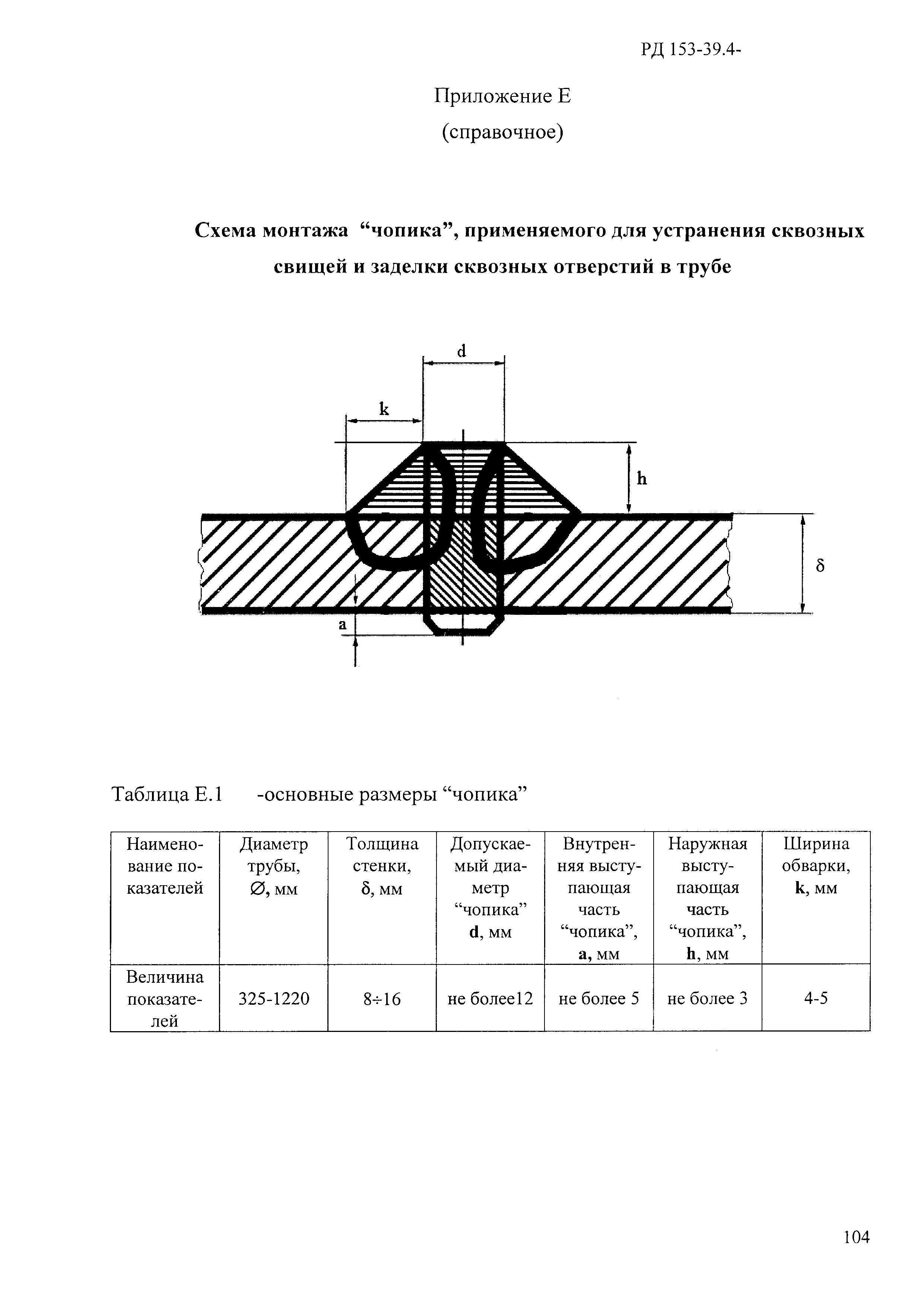 РД 153-39.4-114-01