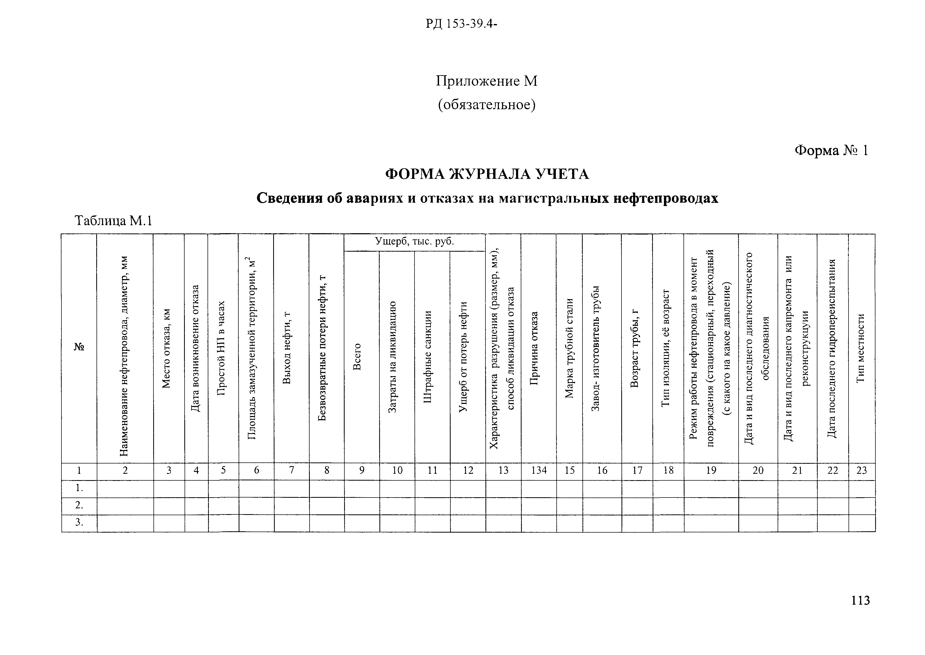 РД 153-39.4-114-01