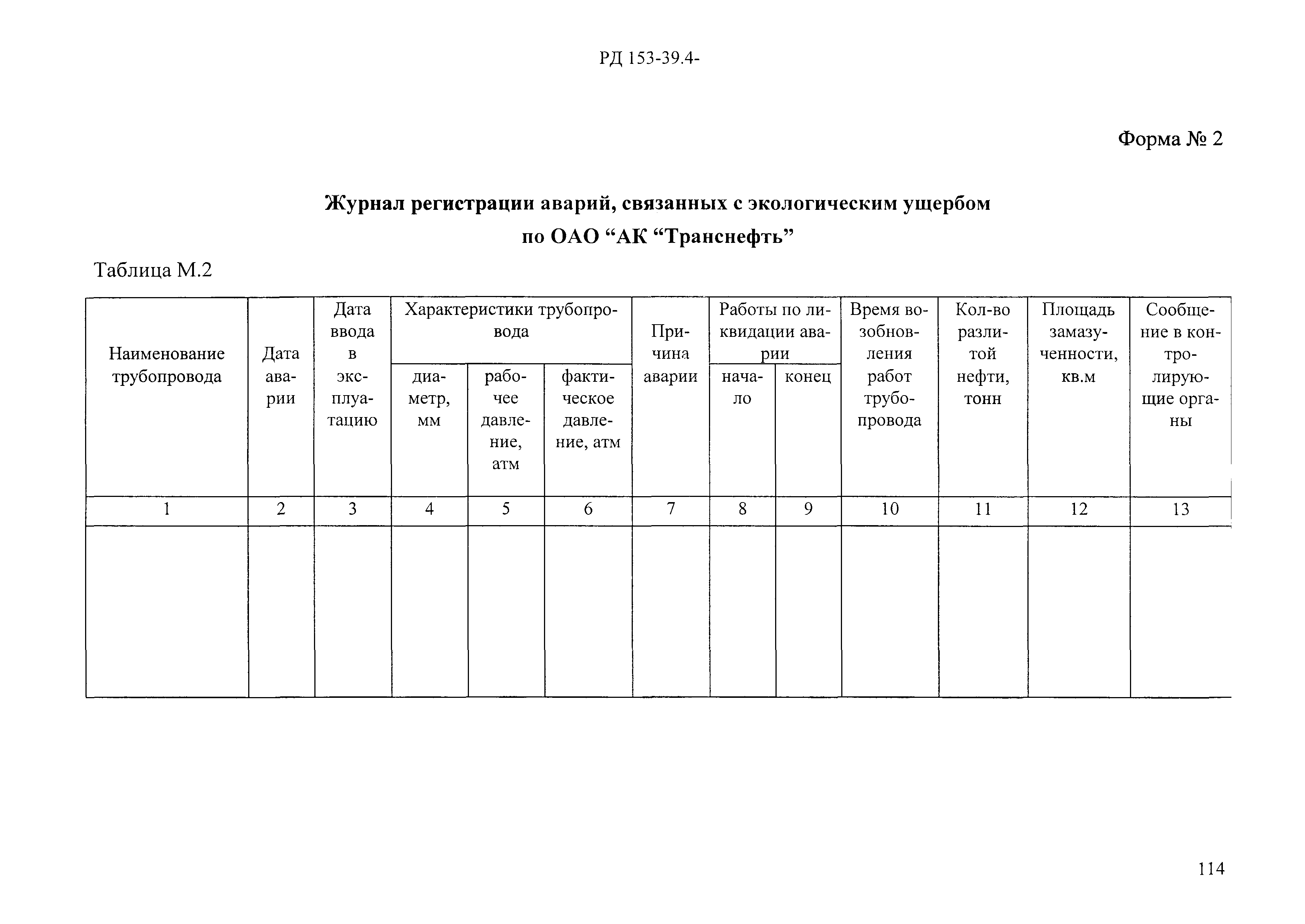 РД 153-39.4-114-01