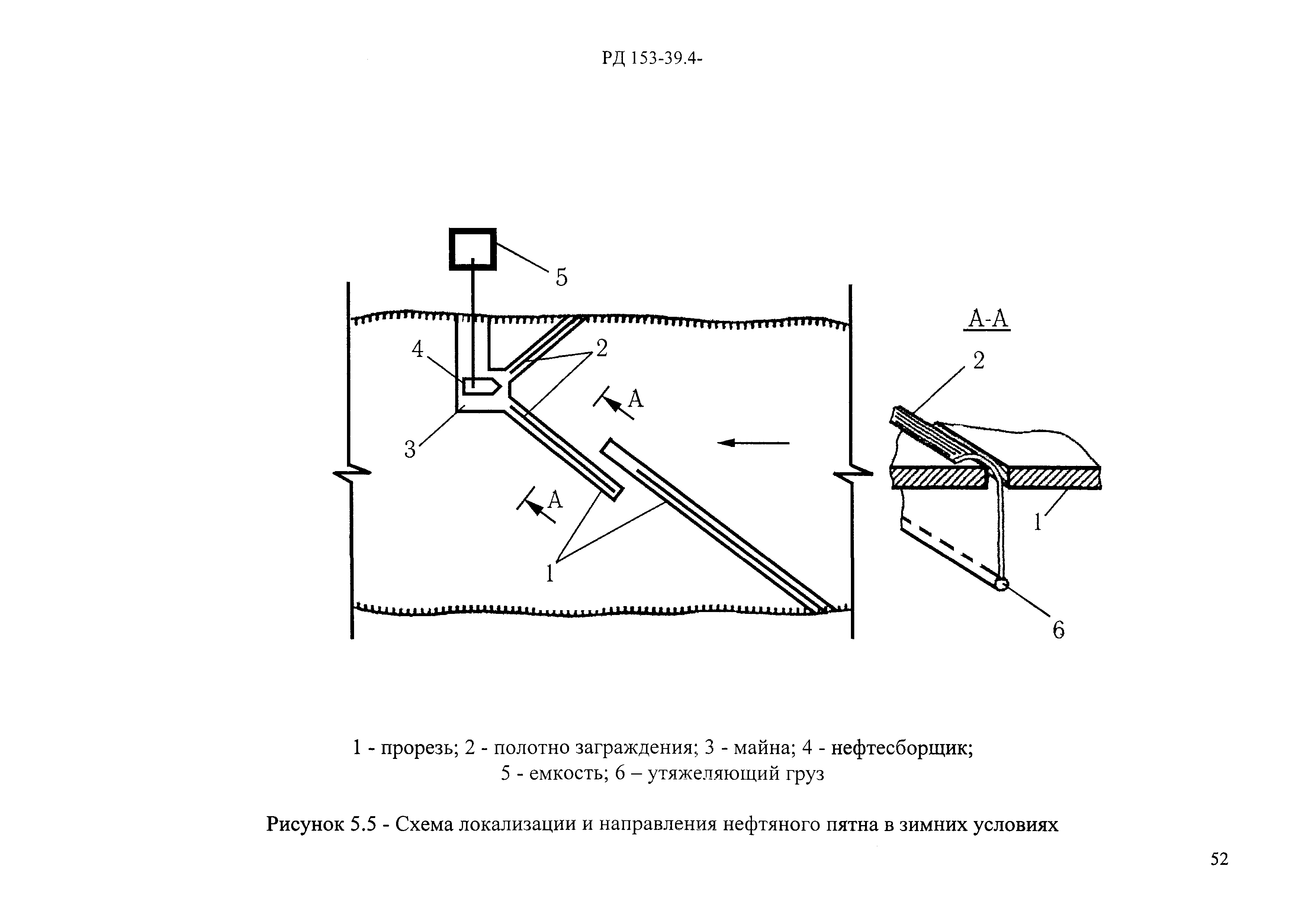 РД 153-39.4-114-01