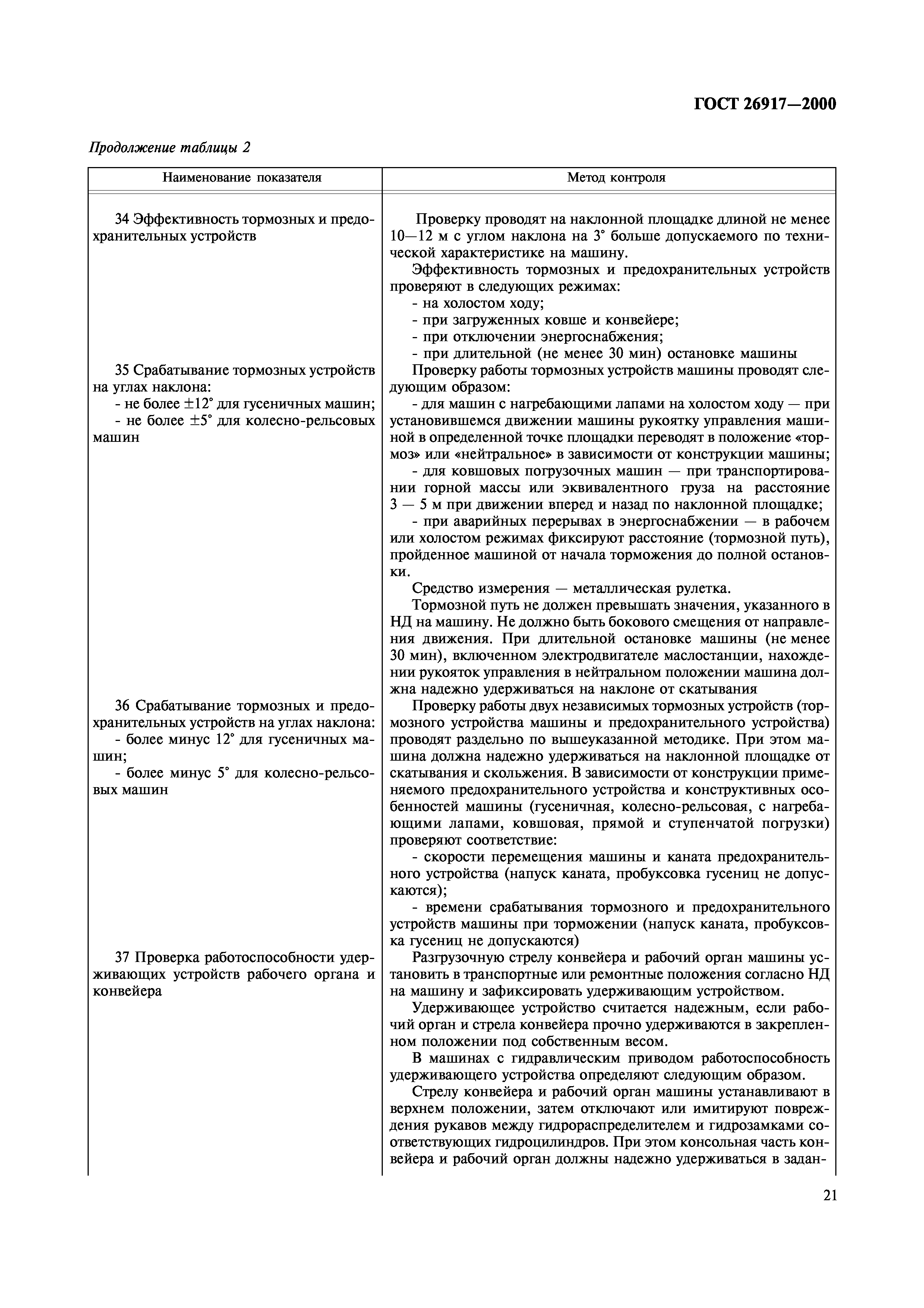 ГОСТ 26917-2000