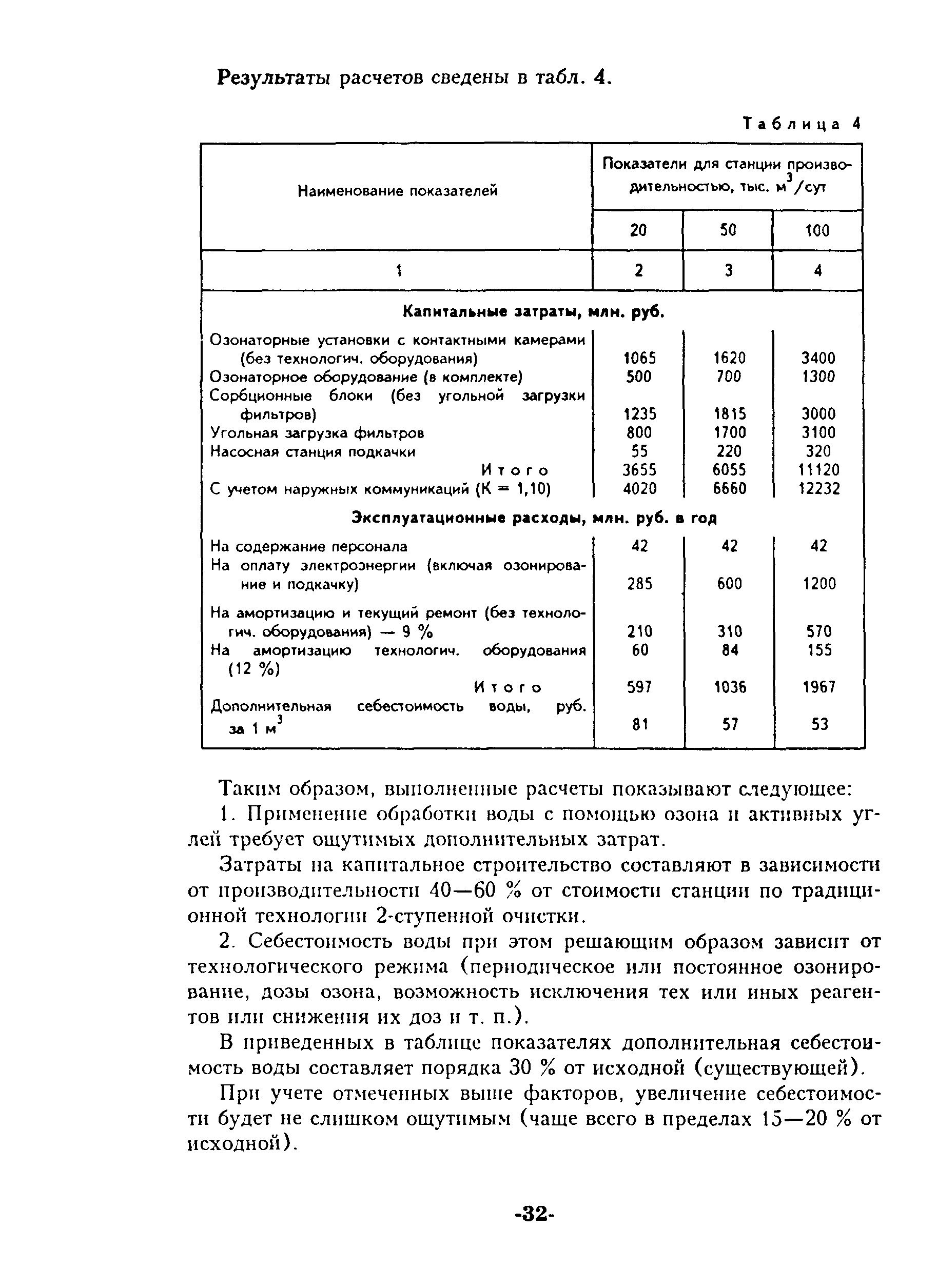 Методические рекомендации 