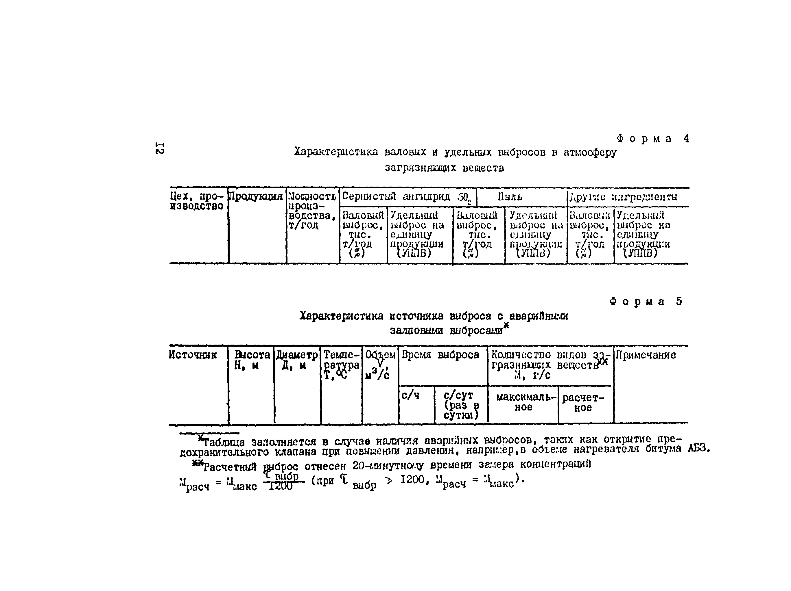 Методические указания 