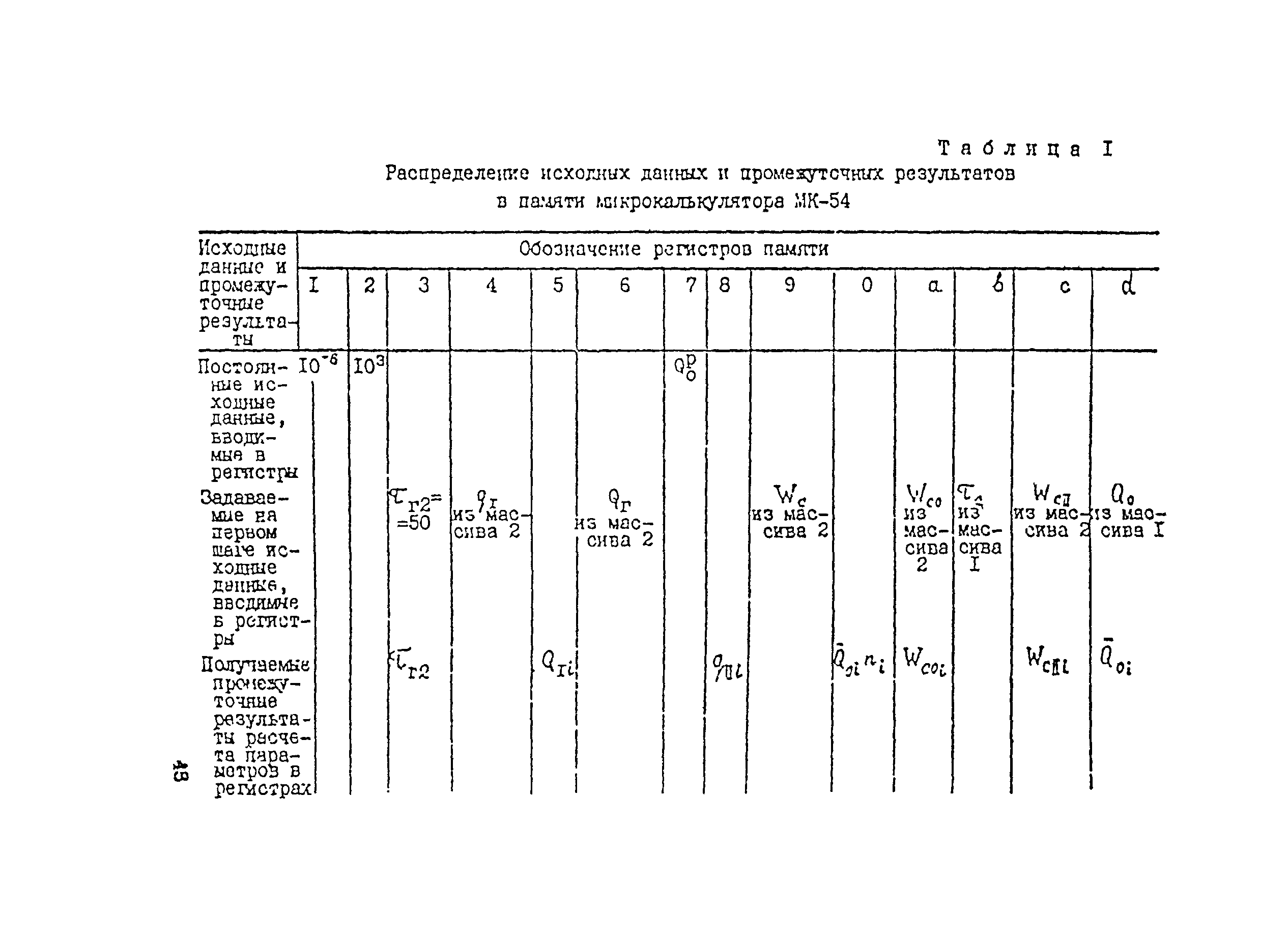 Инструкция 