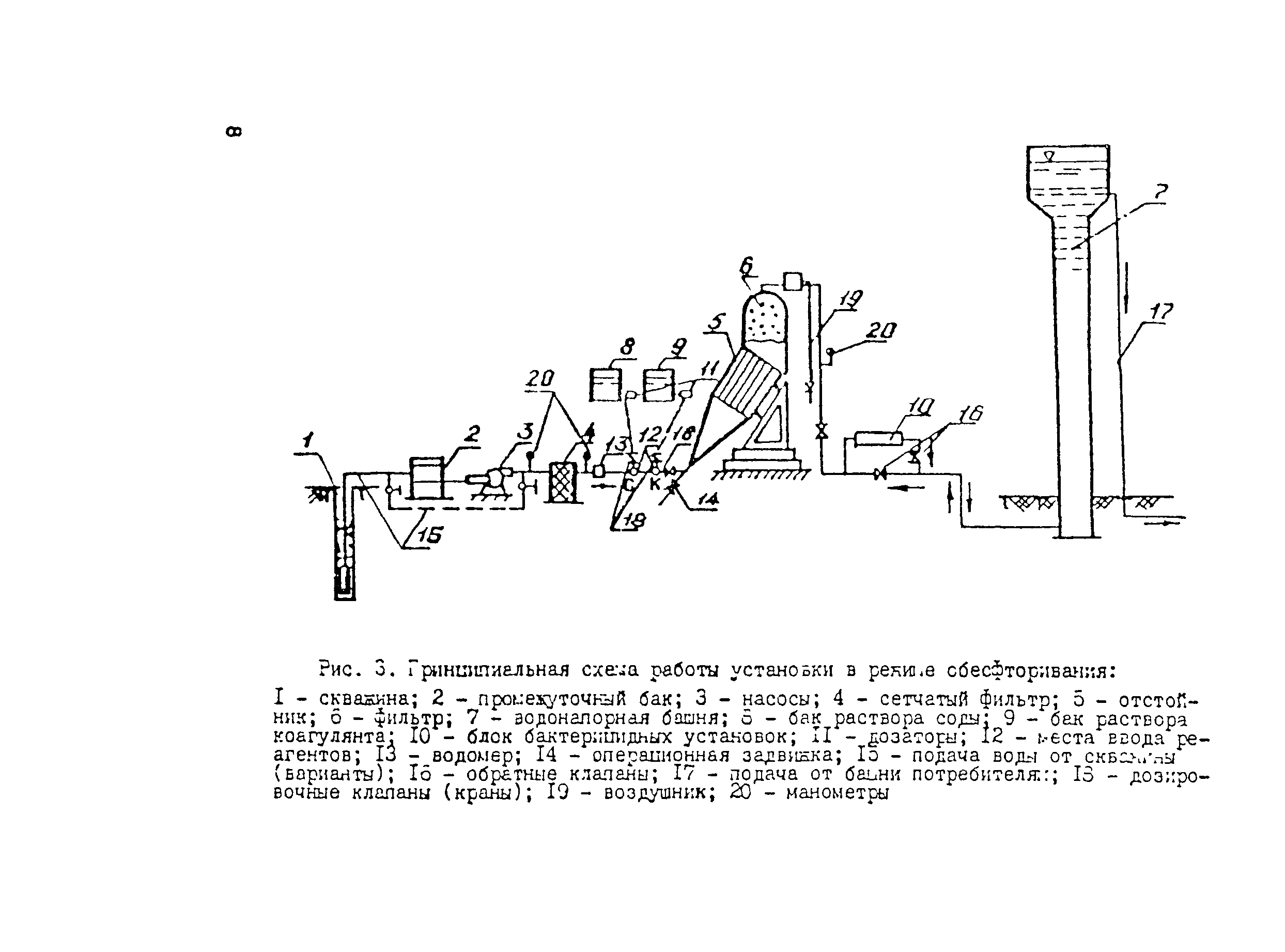 Инструкция 