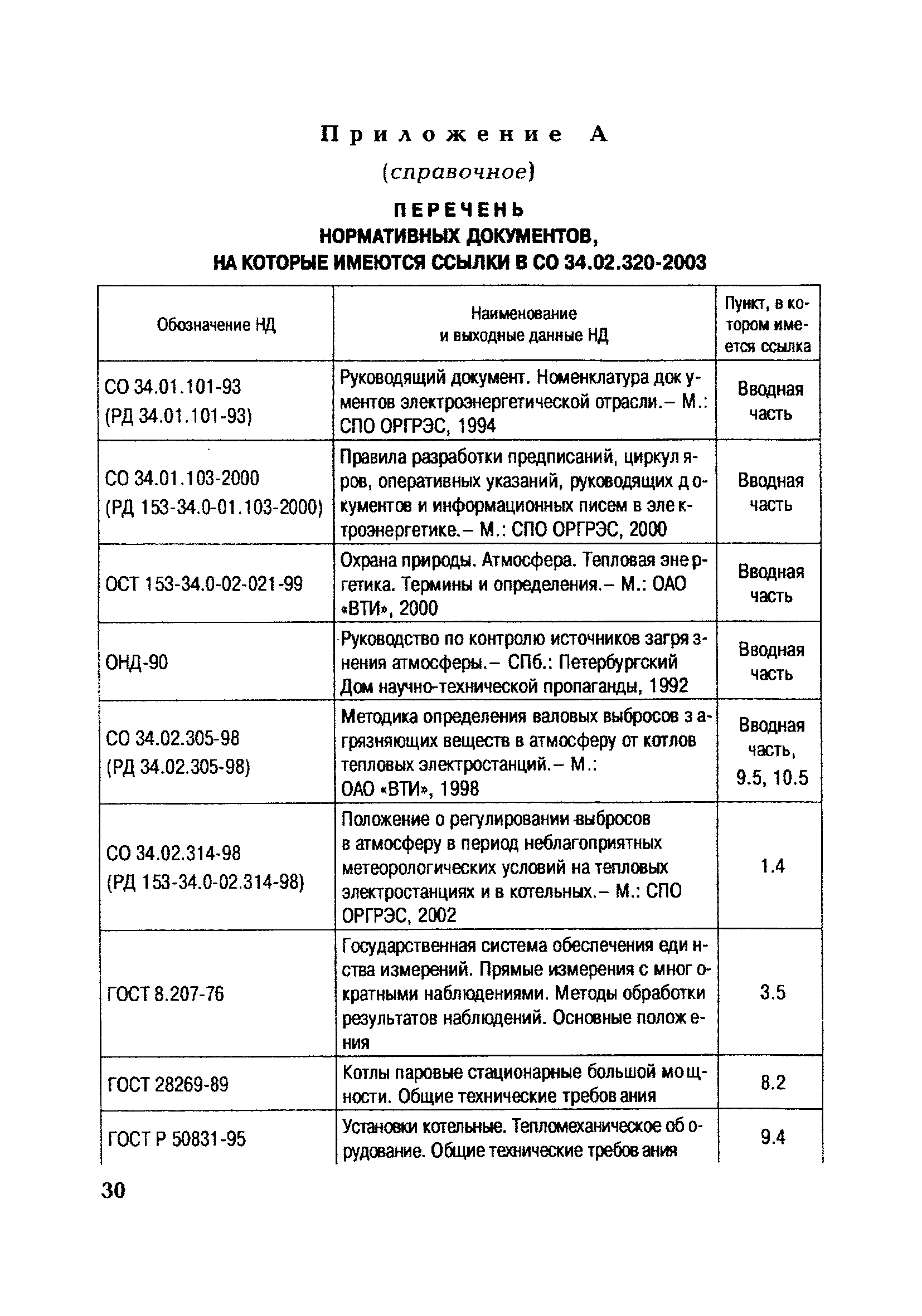 СО 34.02.320-2003