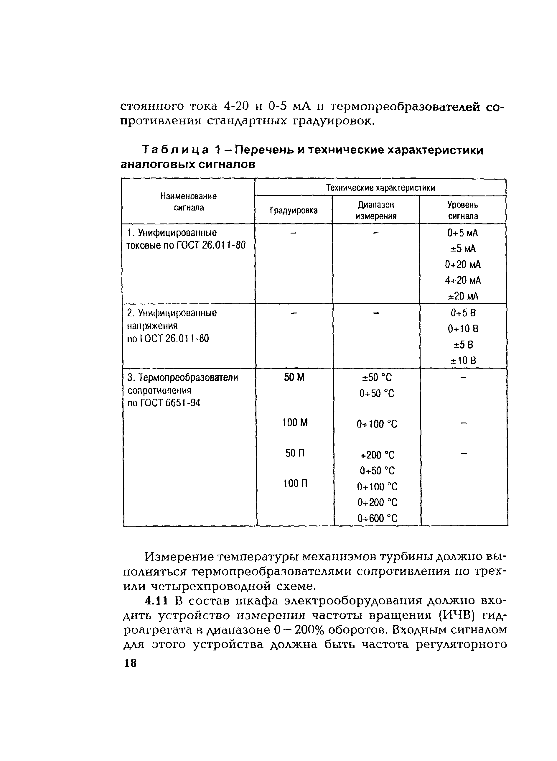 РД 153-34.2-31.401-2002