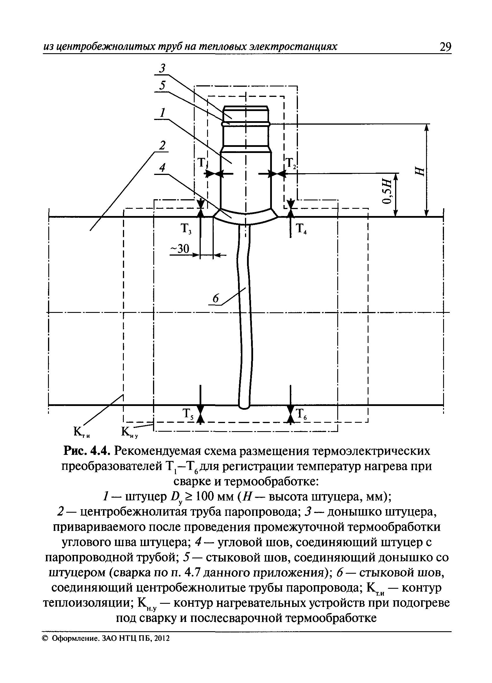 СО 153-34.17.455-2003