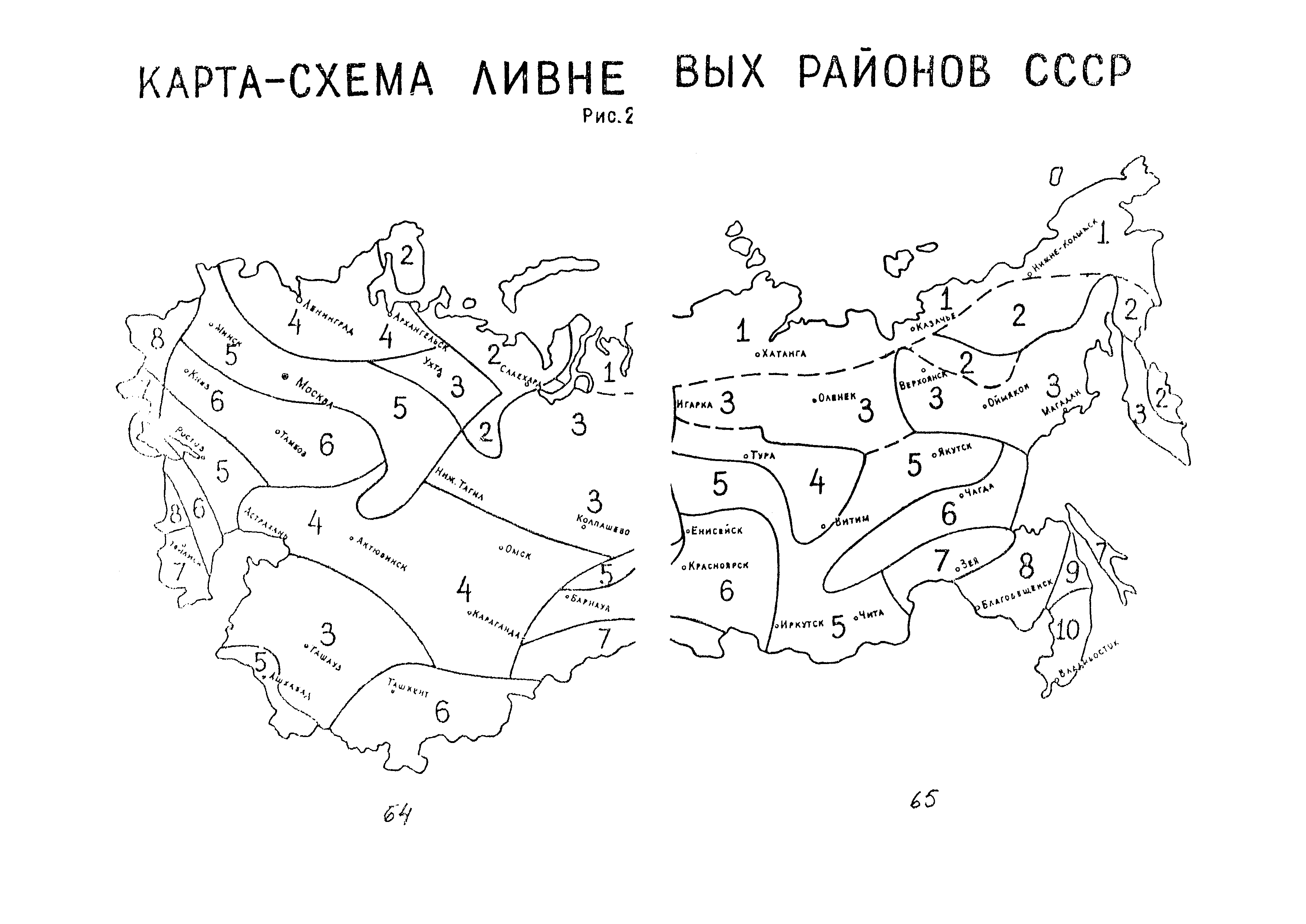 Методические указания 