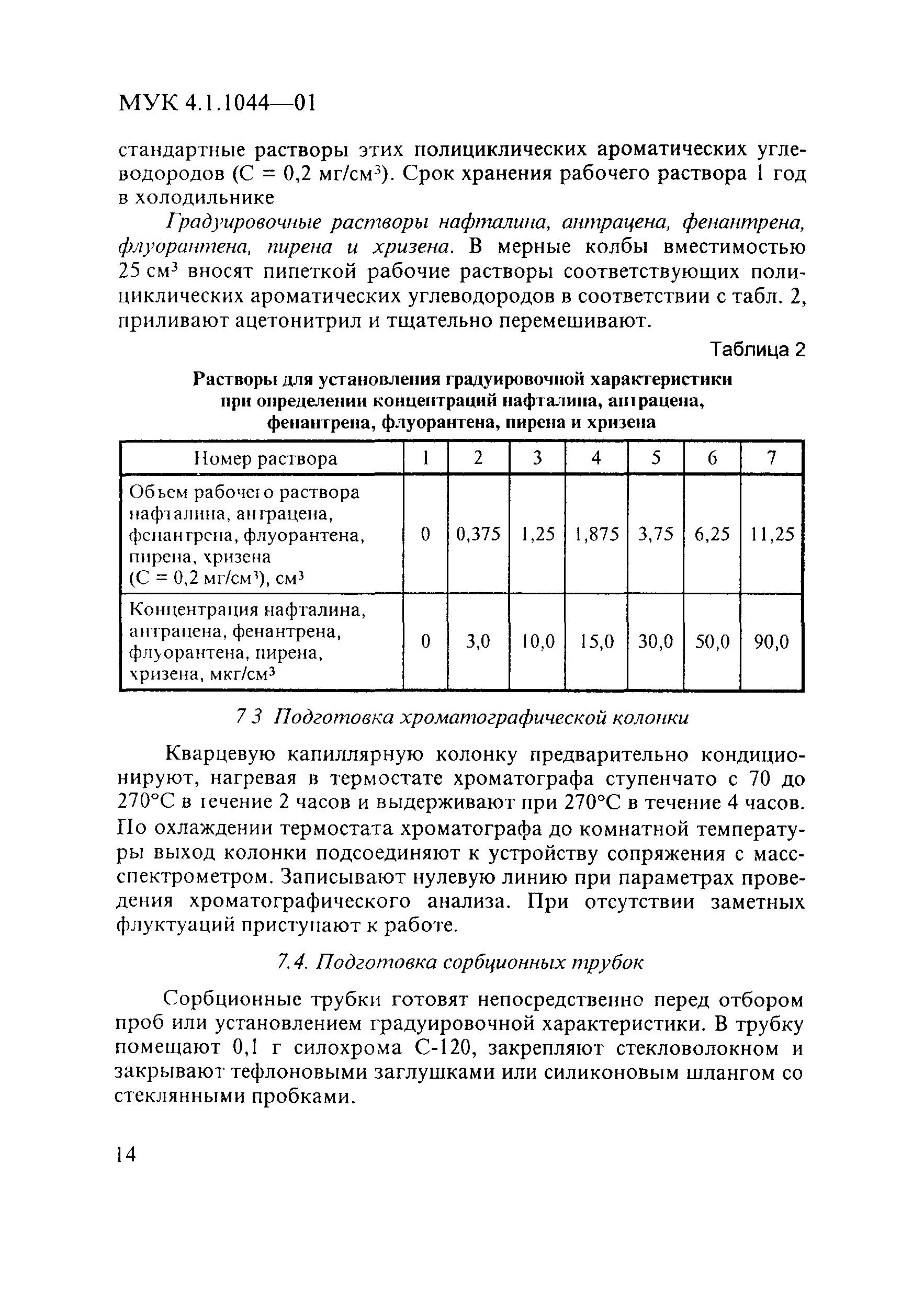 МУК 4.1.1044-01