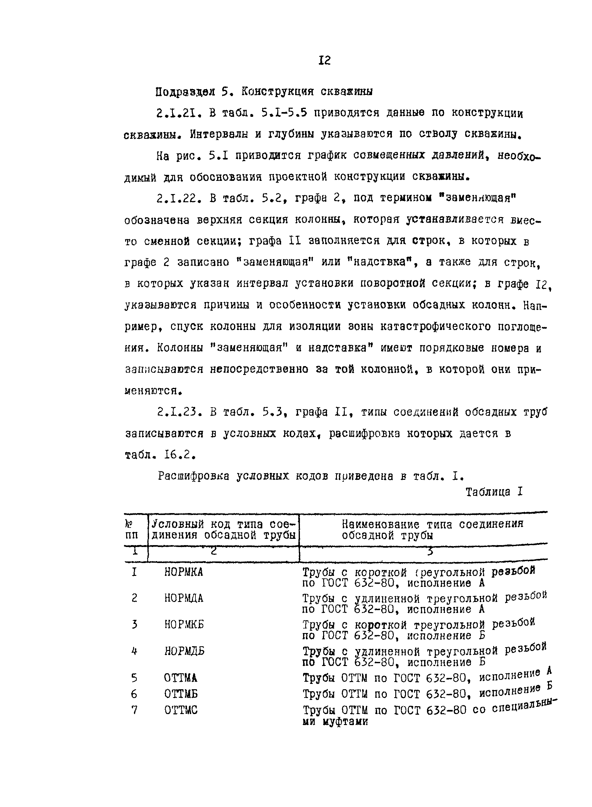 РД 39-0148052-537-87