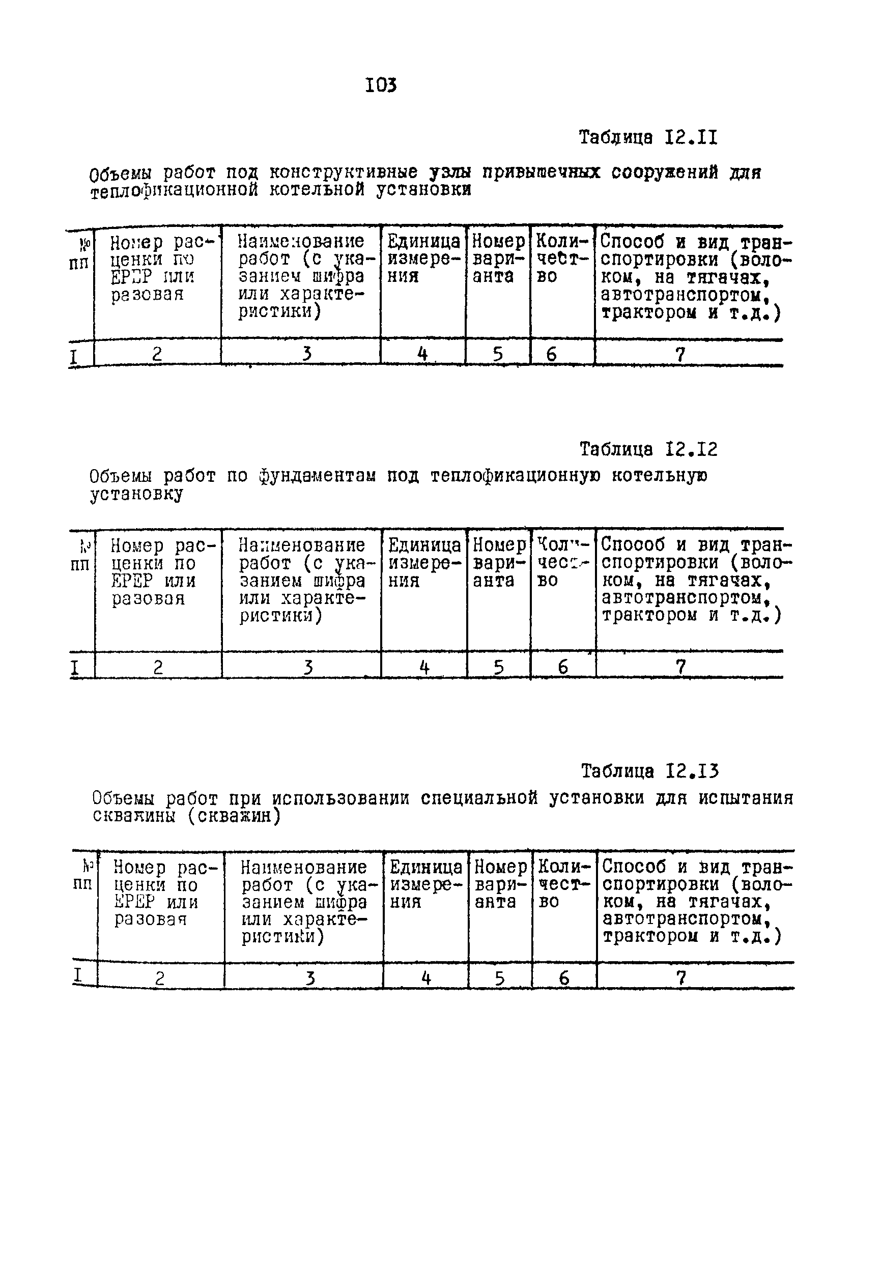 РД 39-0148052-537-87