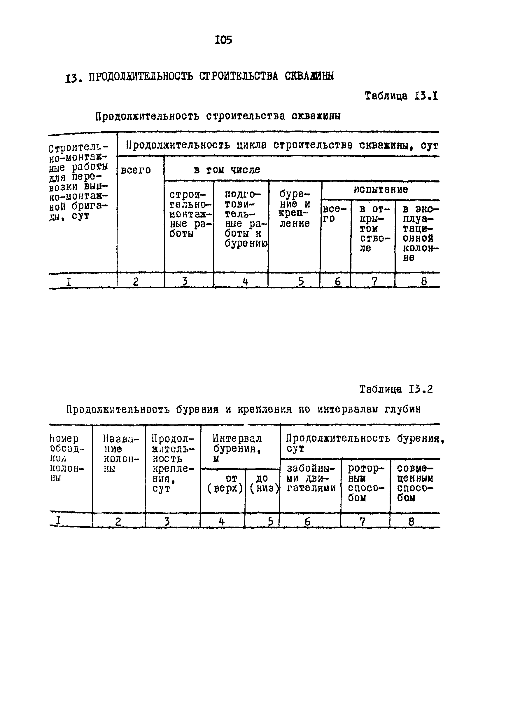 РД 39-0148052-537-87