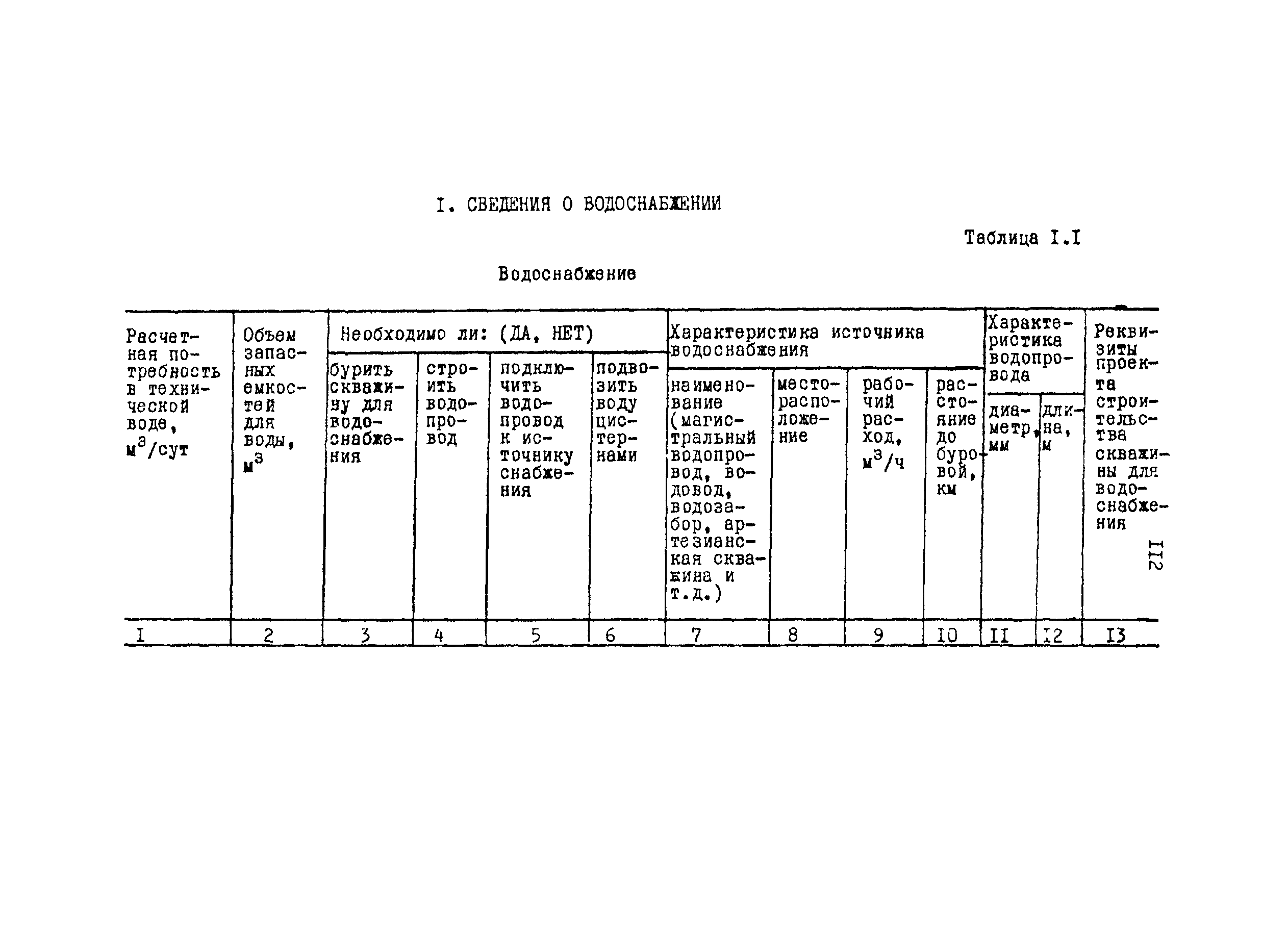 РД 39-0148052-537-87