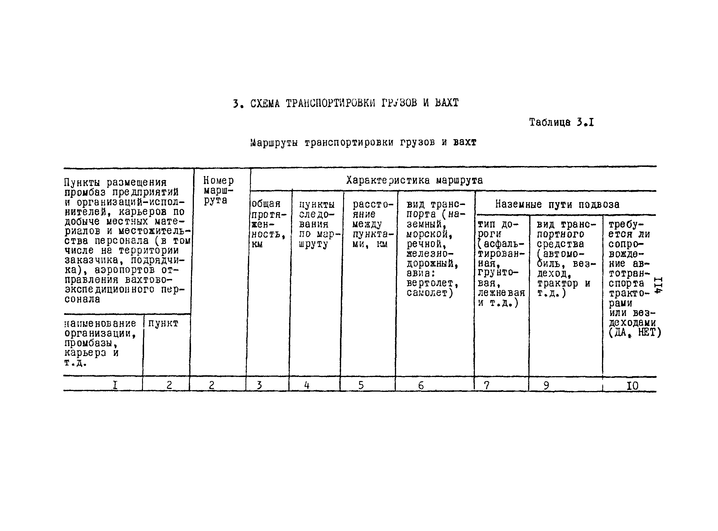 РД 39-0148052-537-87