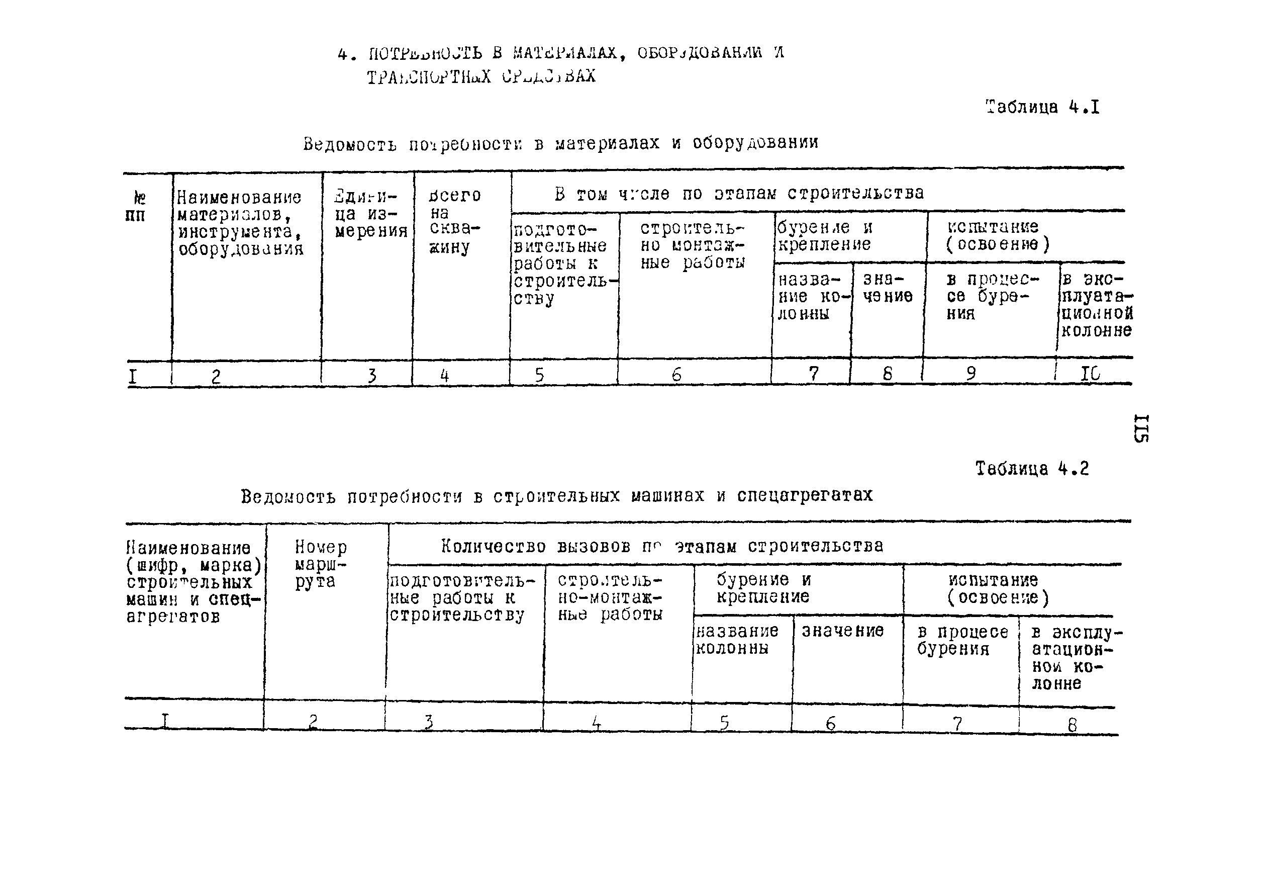 РД 39-0148052-537-87