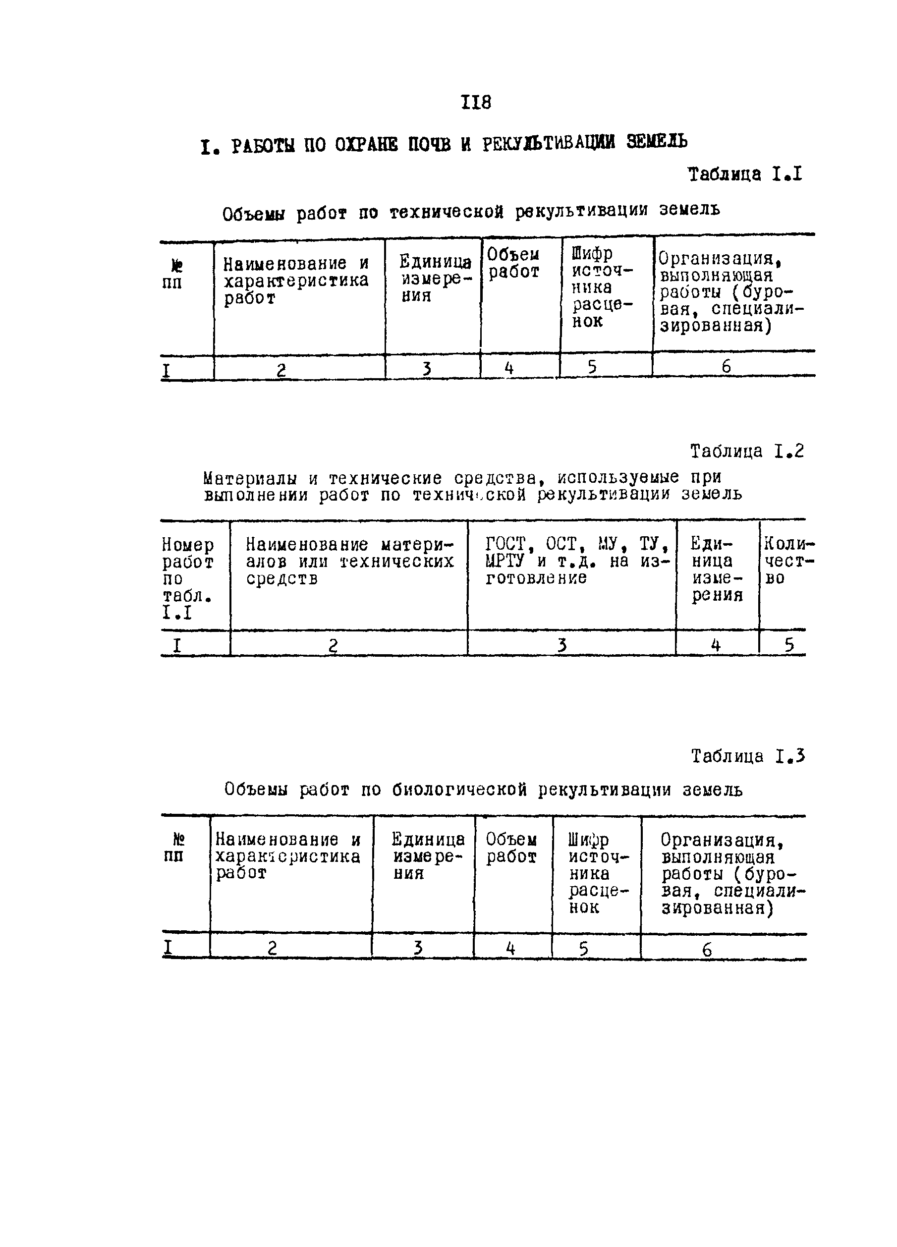 РД 39-0148052-537-87