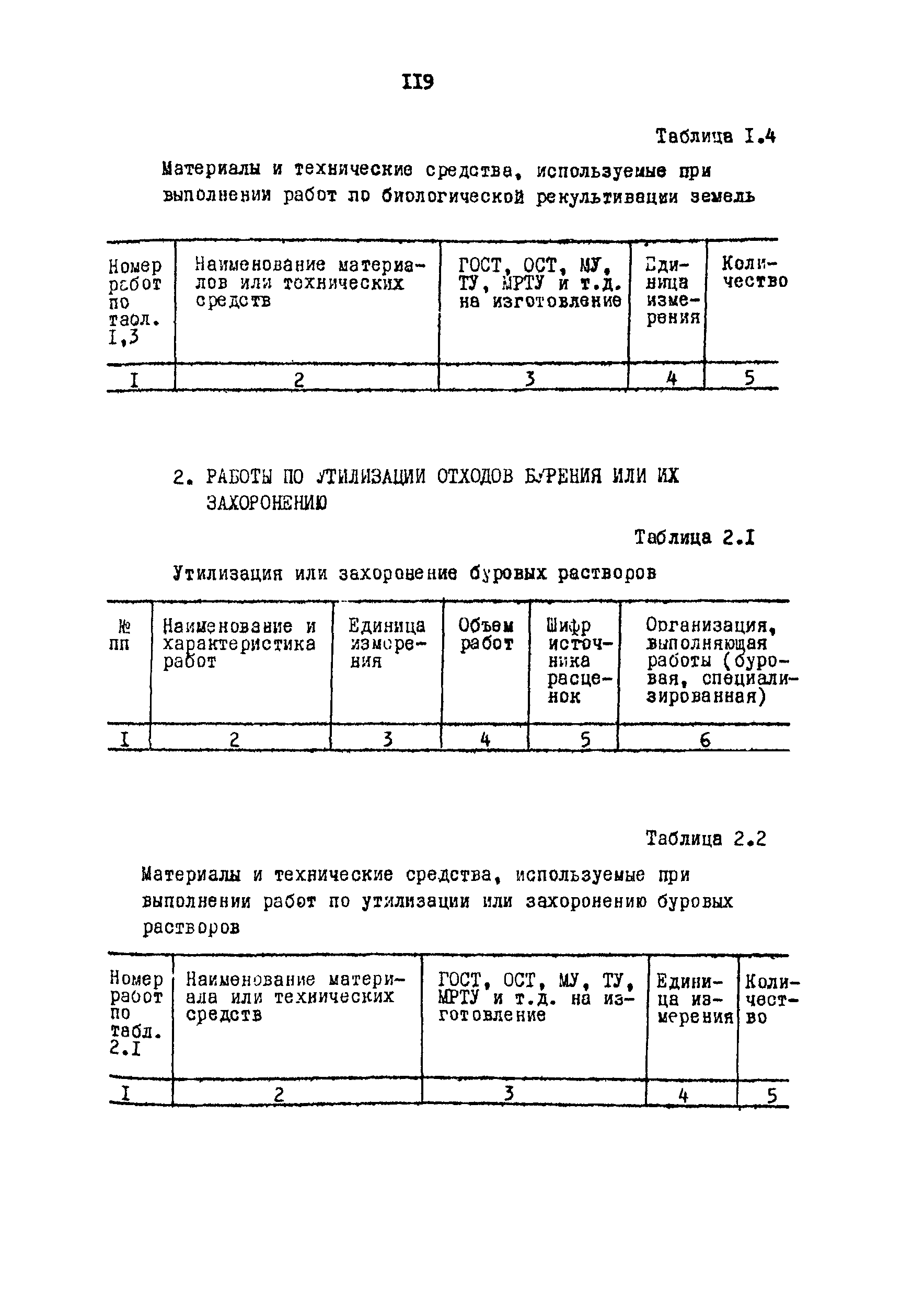 РД 39-0148052-537-87