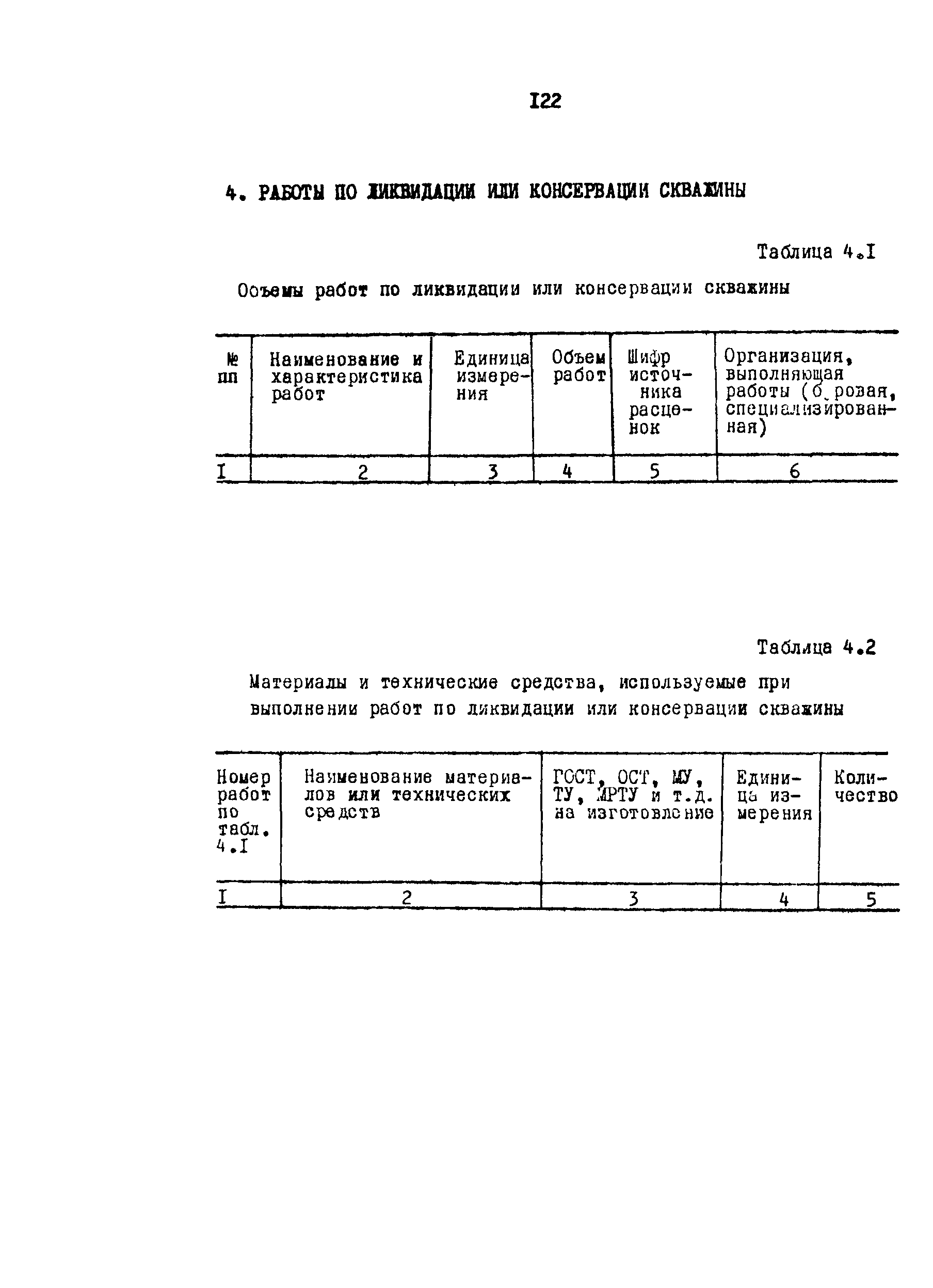 РД 39-0148052-537-87