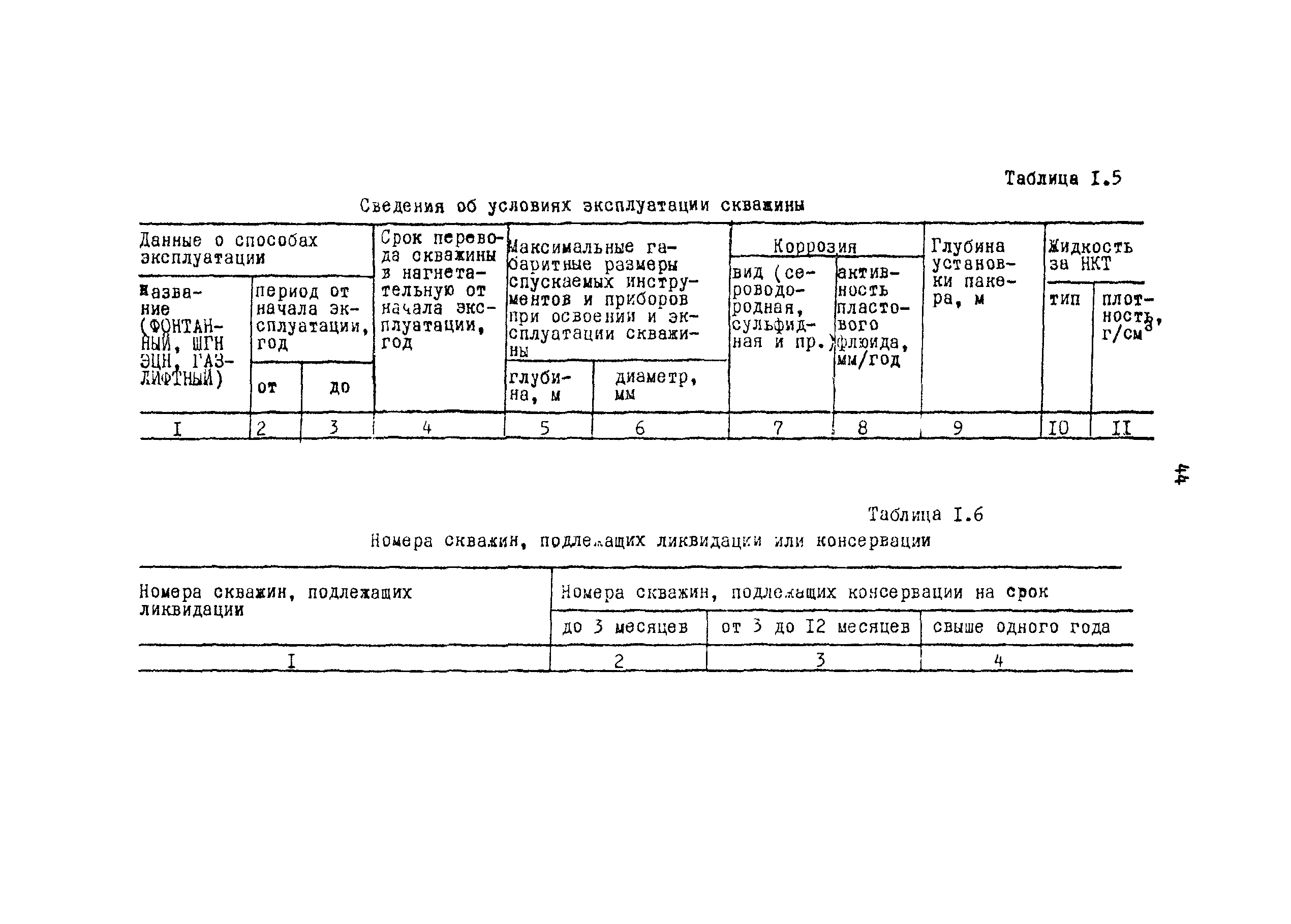 РД 39-0148052-537-87