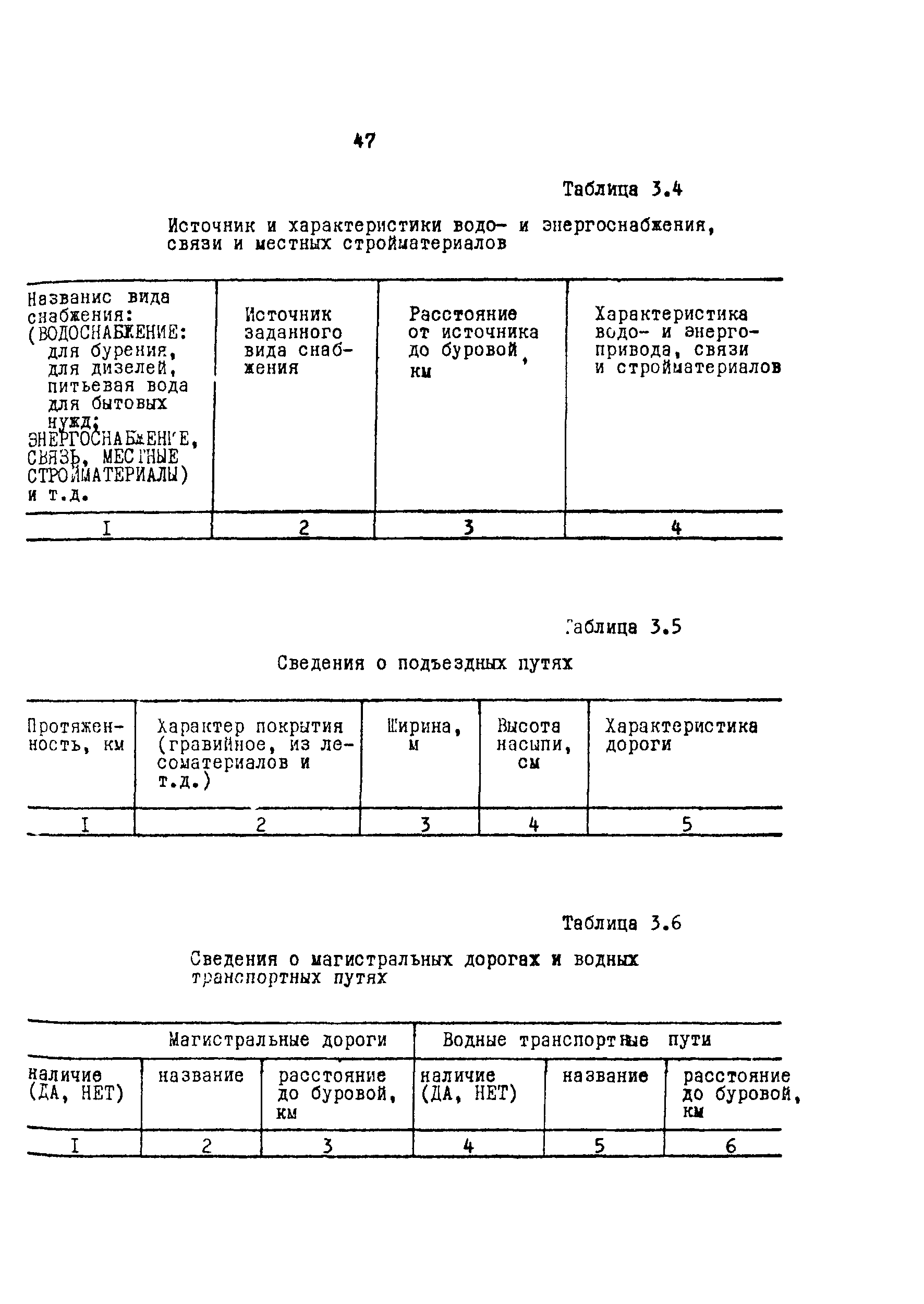 РД 39-0148052-537-87