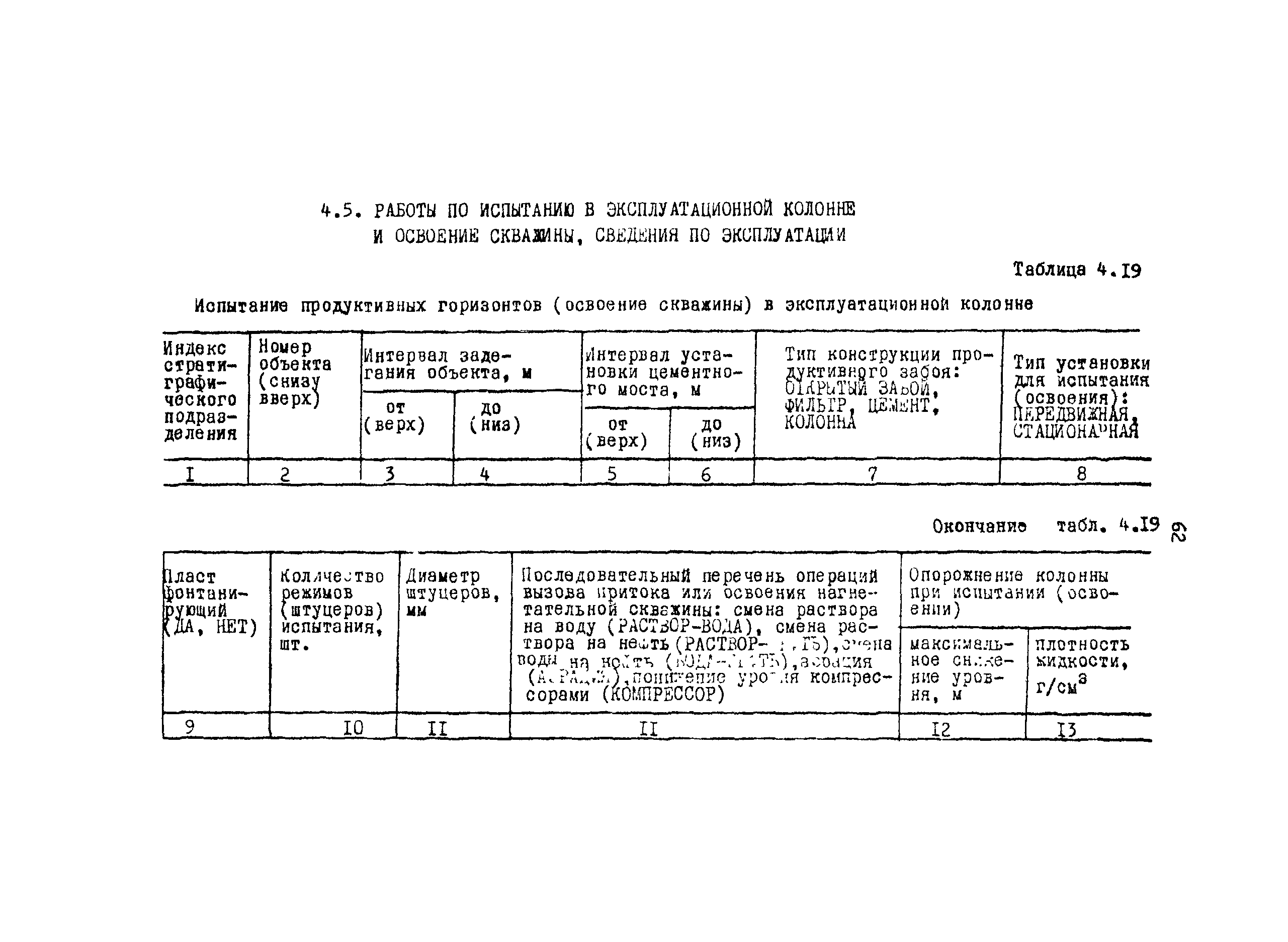 РД 39-0148052-537-87