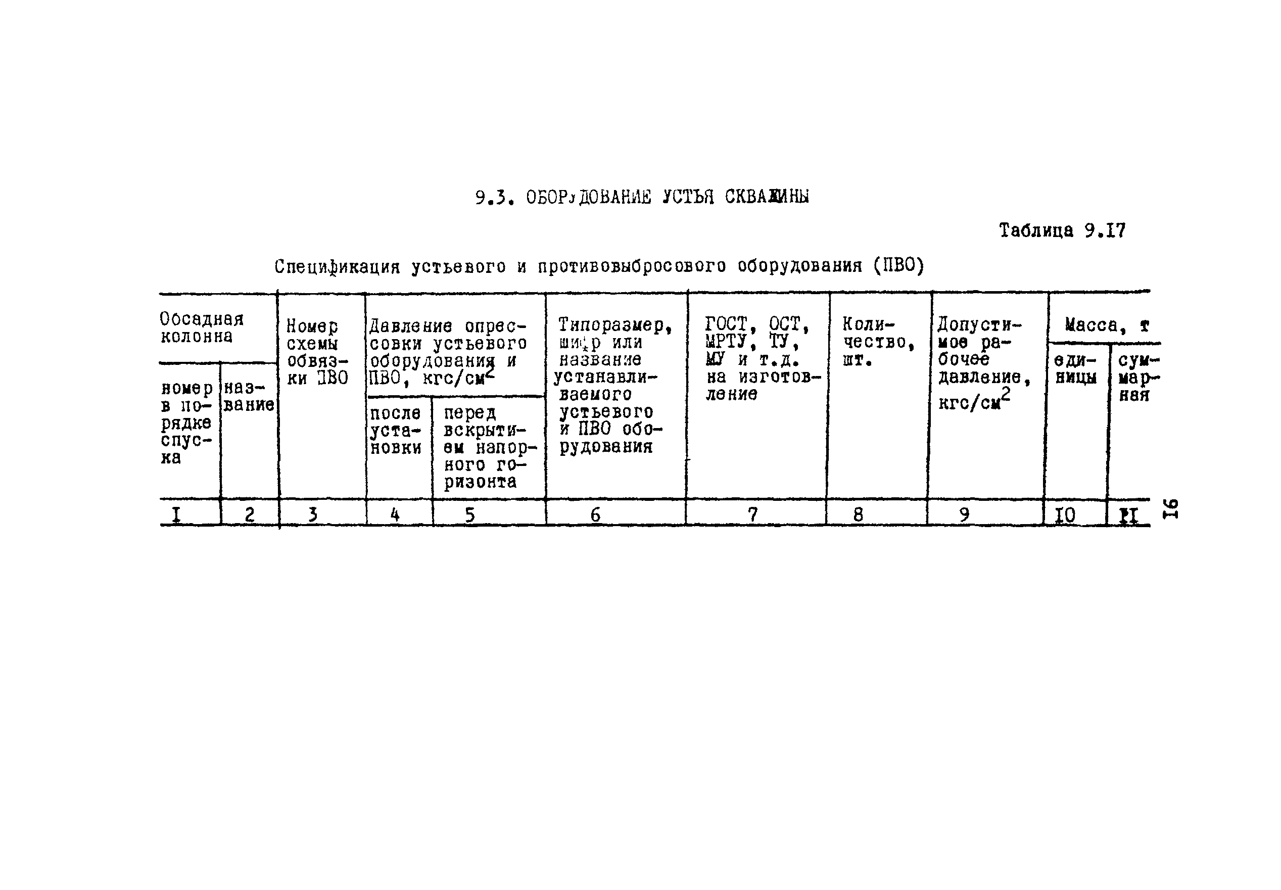 РД 39-0148052-537-87