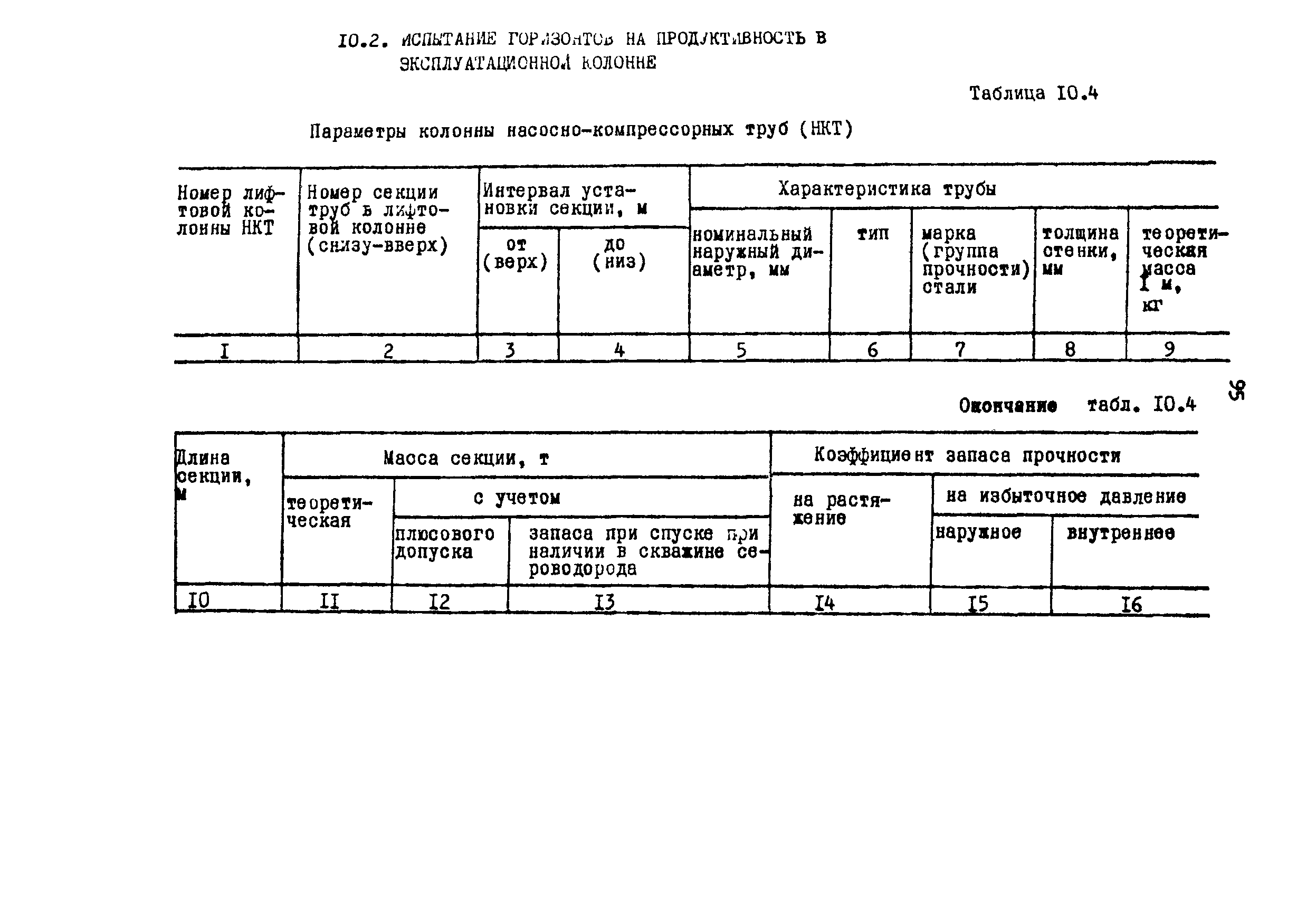 РД 39-0148052-537-87