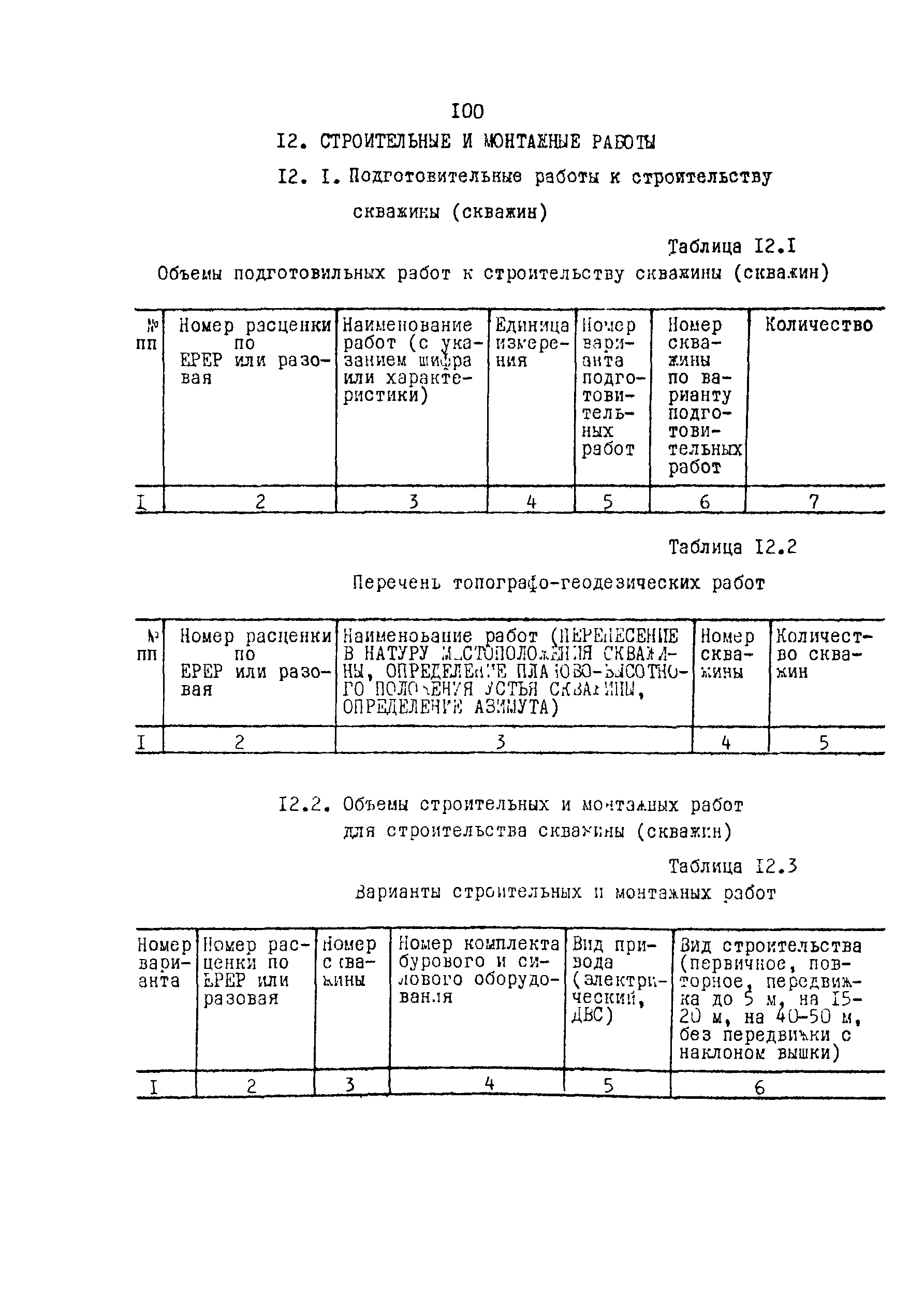 РД 39-0148052-537-87