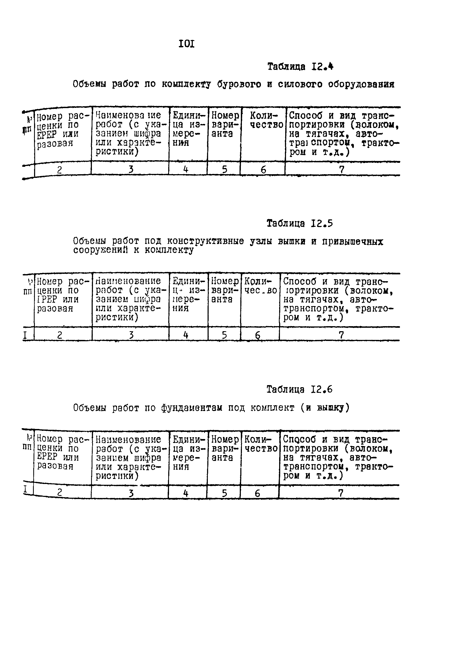 РД 39-0148052-537-87