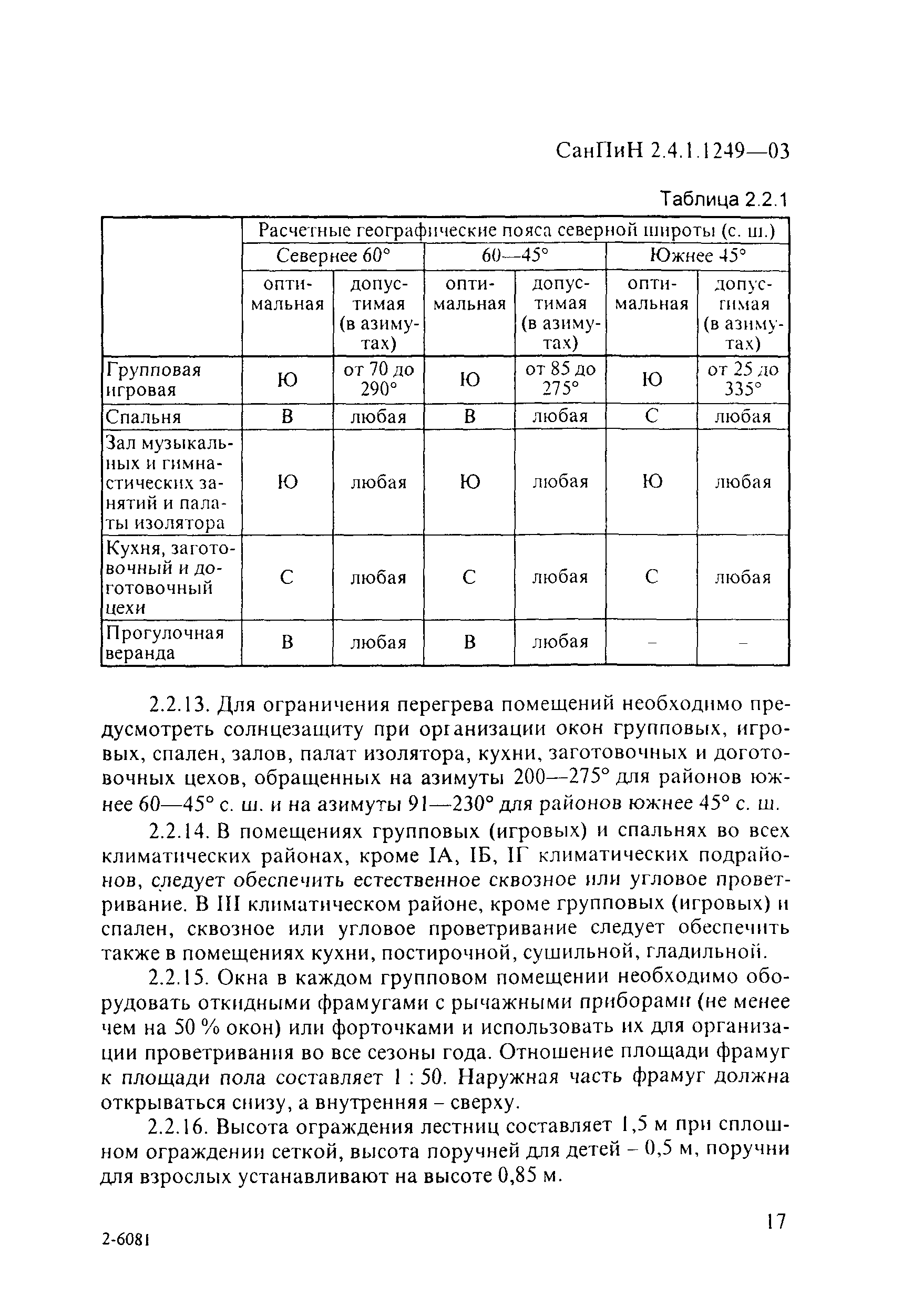 СанПиН 2.4.1.1249-03