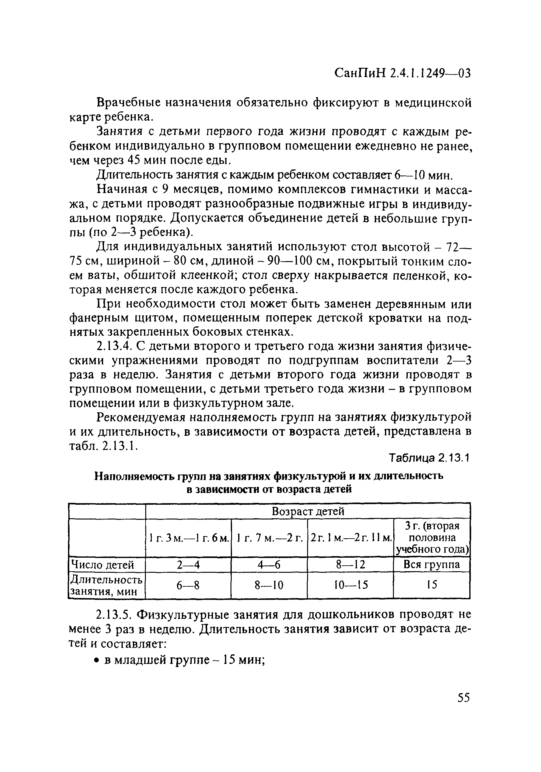 СанПиН 2.4.1.1249-03