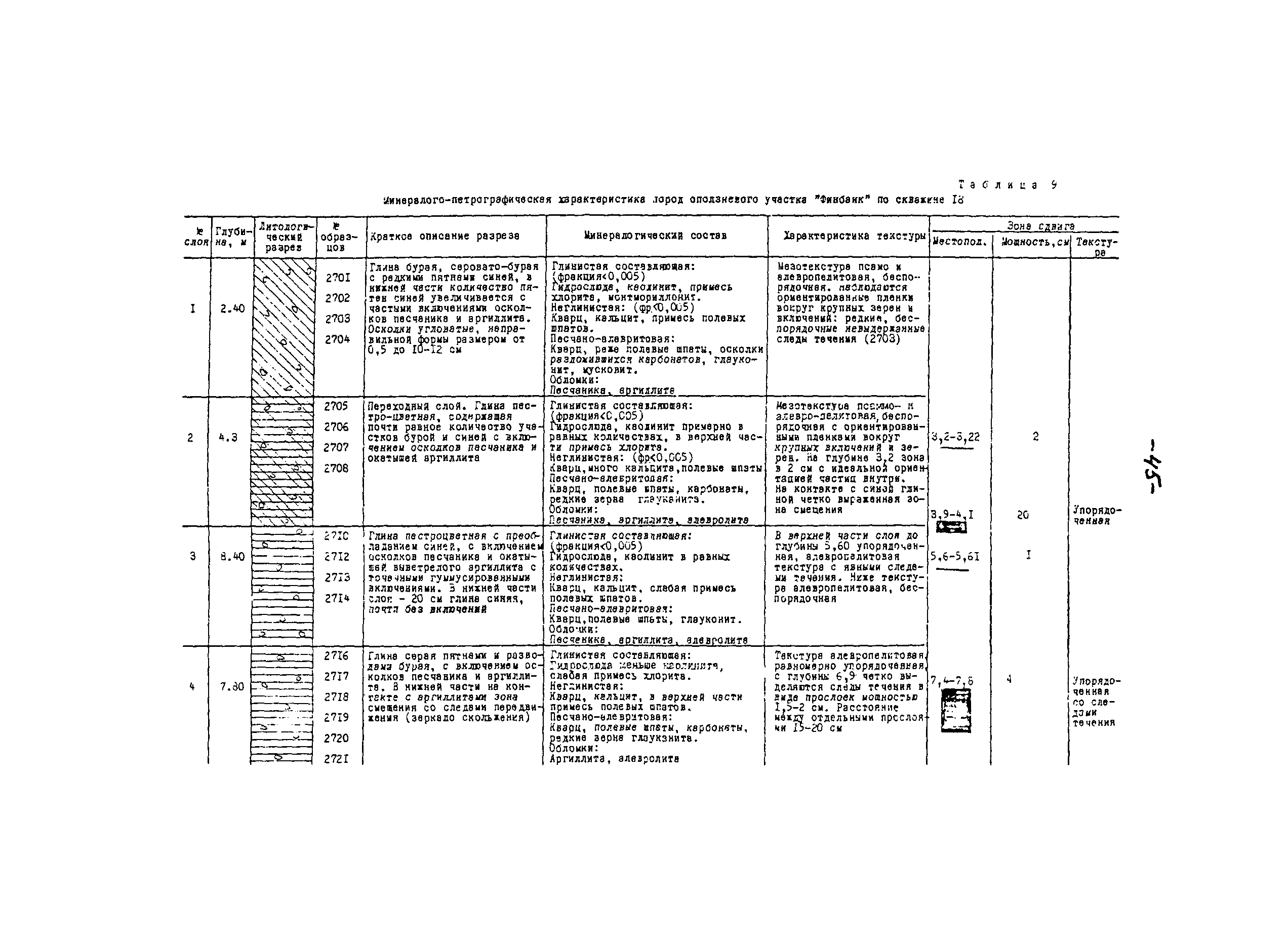 Методические рекомендации 