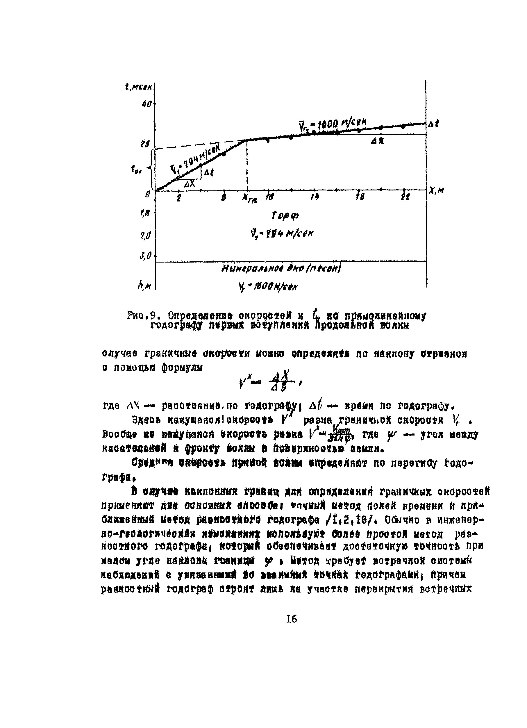 Методические рекомендации 