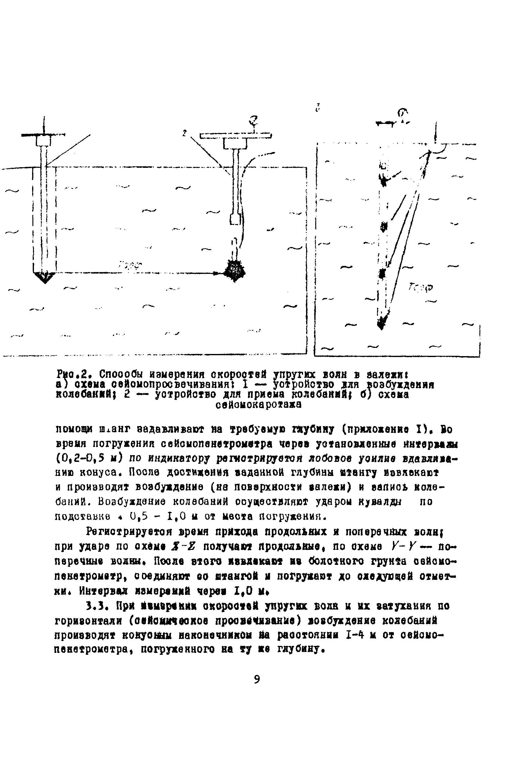 Методические рекомендации 