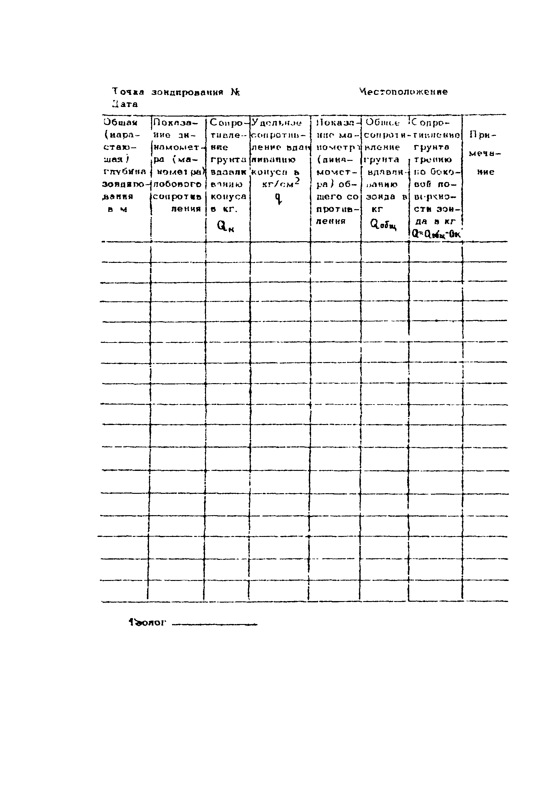 РСН 33-70