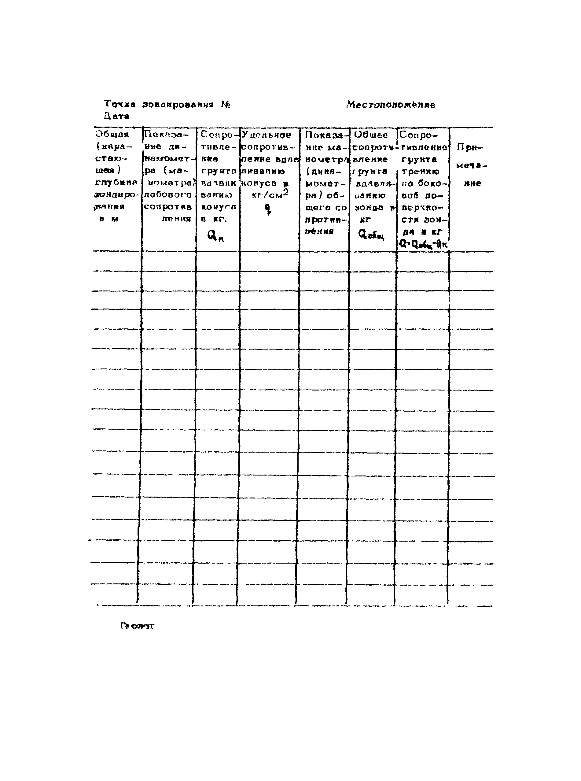 РСН 33-70