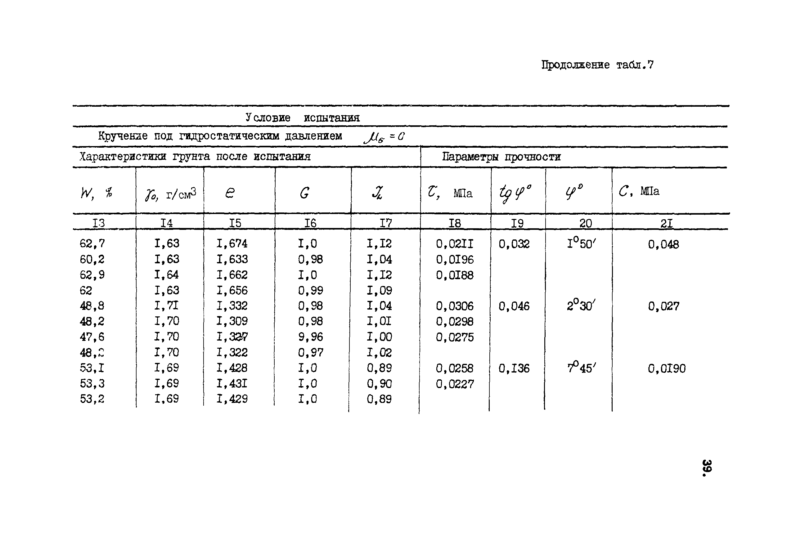 Рекомендации 